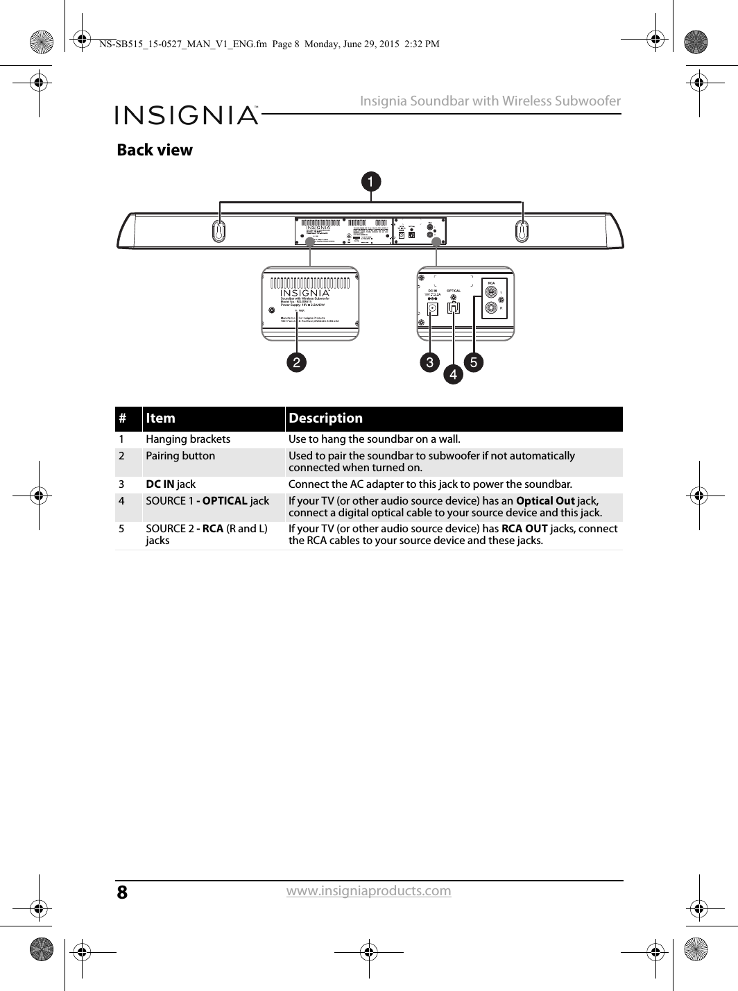 8Insignia Soundbar with Wireless Subwooferwww.insigniaproducts.comBack view#Item Description1 Hanging brackets Use to hang the soundbar on a wall.2Pairing button Used to pair the soundbar to subwoofer if not automatically connected when turned on.3DC IN jack Connect the AC adapter to this jack to power the soundbar.4SOURCE 1 - OPTICAL jack If your TV (or other audio source device) has an Optical Out jack, connect a digital optical cable to your source device and this jack.5SOURCE 2 - RCA (R and L) jacks If your TV (or other audio source device) has RCA OUT jacks, connect the RCA cables to your source device and these jacks.NS-SB515_15-0527_MAN_V1_ENG.fm  Page 8  Monday, June 29, 2015  2:32 PM