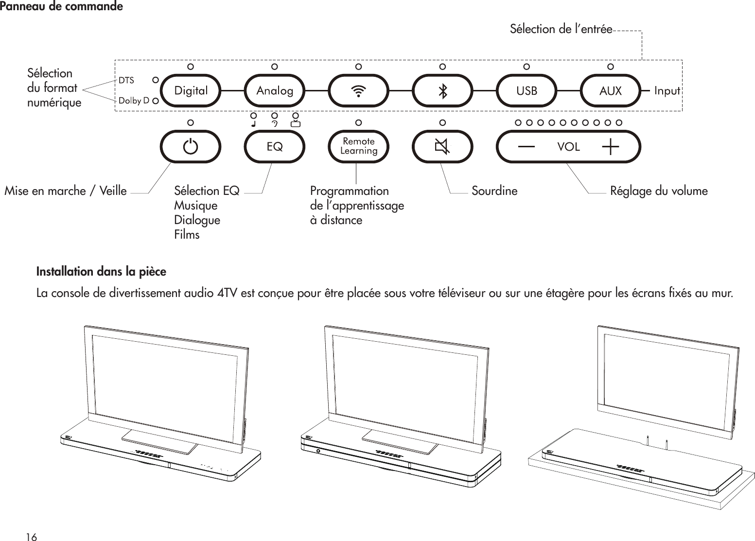 16Panneau de commandeSélectiondu formatnumériqueSélection de l’entréeMise en marche / Veille Réglage du volumeSourdineSélection EQMusiqueDialogueFilmsProgrammation de l’apprentissageà distanceInstallation dans la pièceLa console de divertissement audio 4TV est conçue pour être placée sous votre téléviseur ou sur une étagère pour les écrans xés au mur.