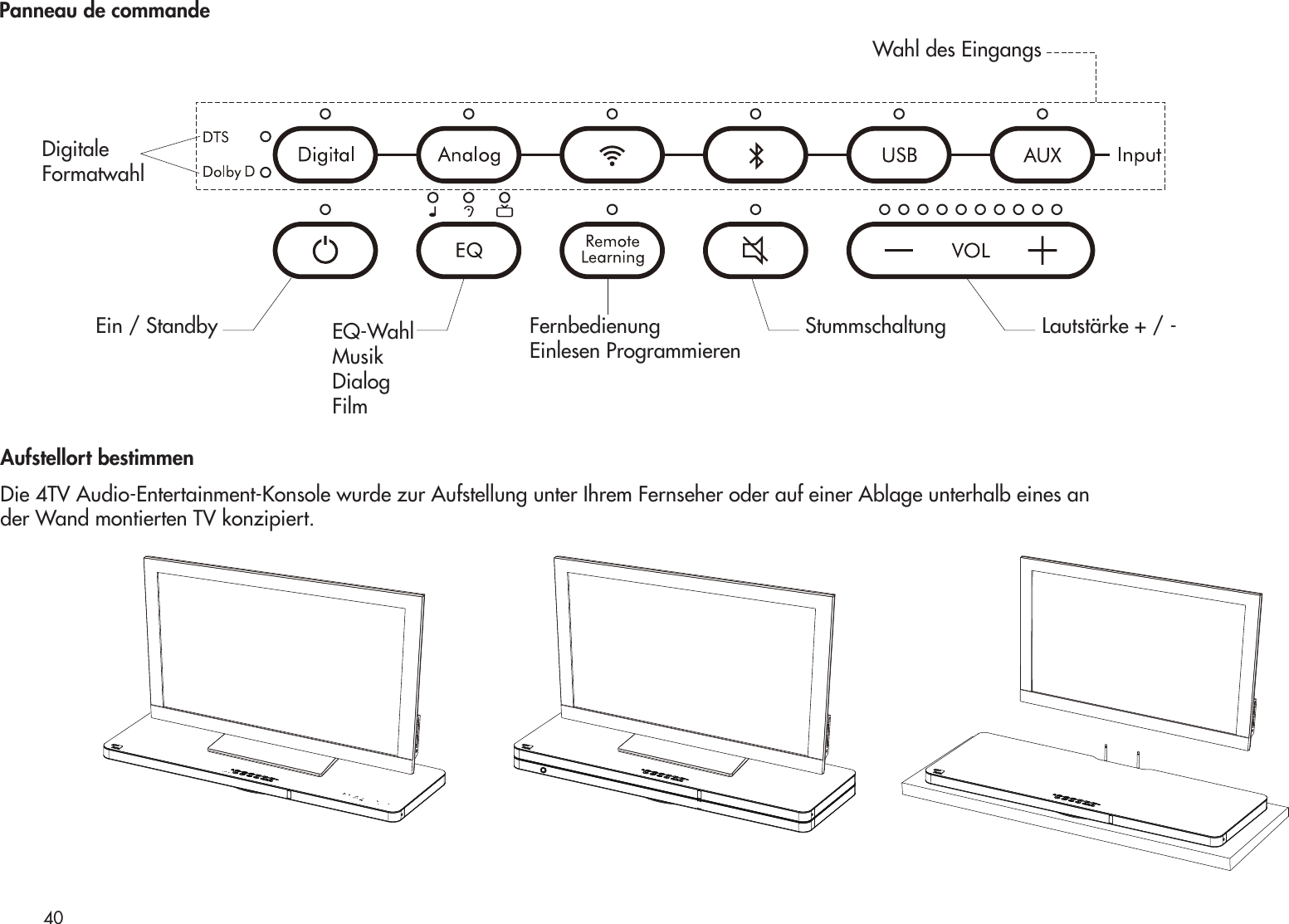 40Panneau de commandeDigitaleFormatwahlWahl des EingangsEin / Standby Lautstärke + / -StummschaltungEQ-WahlMusikDialogFilmFernbedienung Einlesen ProgrammierenAufstellort bestimmenDie 4TV Audio-Entertainment-Konsole wurde zur Aufstellung unter Ihrem Fernseher oder auf einer Ablage unterhalb eines an der Wand montierten TV konzipiert.