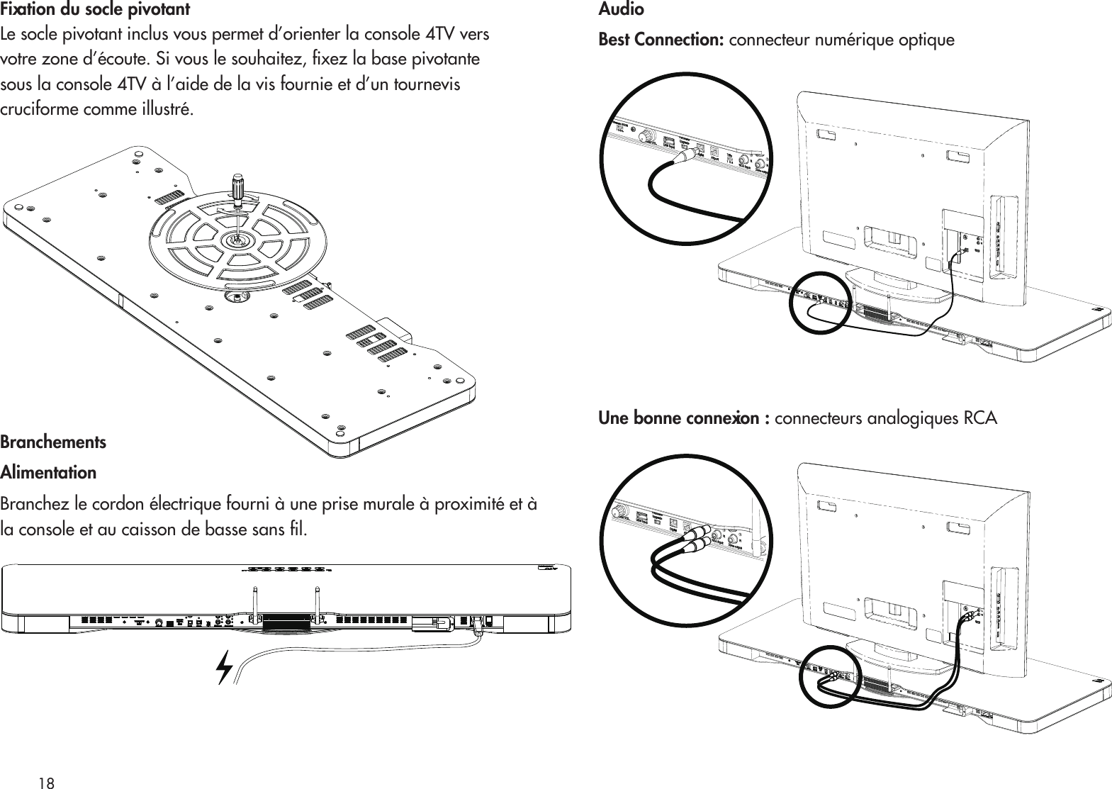 Fixation du socle pivotantLe socle pivotant inclus vous permet d’orienter la console 4TV versvotre zone d’écoute. Si vous le souhaitez, xez la base pivotantesous la console 4TV à l’aide de la vis fournie et d’un tourneviscruciforme comme illustré. BranchementsAlimentationBranchez le cordon électrique fourni à une prise murale à proximité et à la console et au caisson de basse sans l.AudioBest Connection: connecteur numérique optiqueUne bonne connexion : connecteurs analogiques RCA18