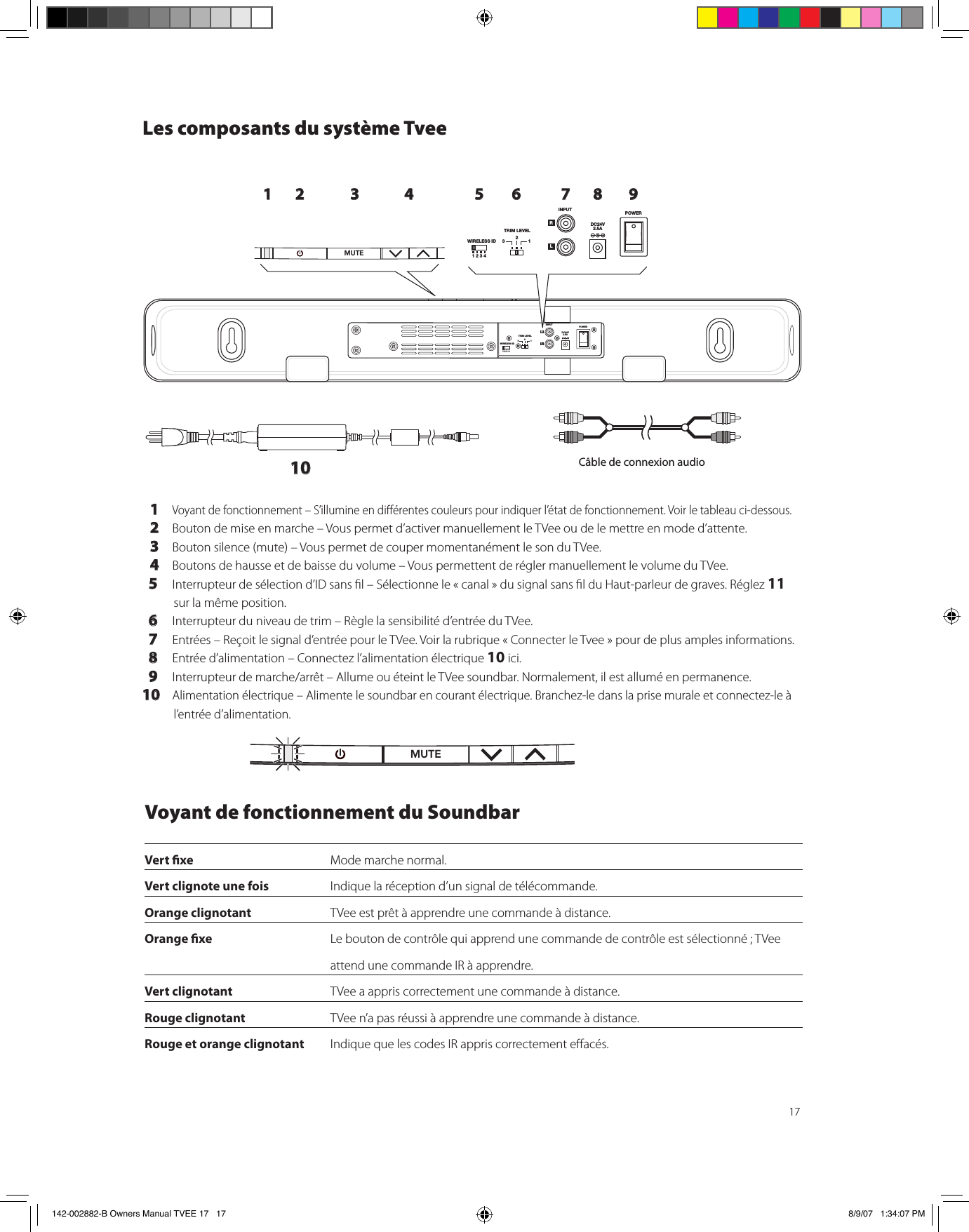 17WIRELESS IDTRIM LEVELINPUTDC24V2.5ARLPOWER1 2 3 423 1WIRELESS IDTRIM LEVELINPUTDC24V2.5ARLPOWER123423 1MUTE1 2 3 4 5 6 7 8 9Les composants du système Tvee    1 Voyant de fonctionnement – S’illumine en diérentes couleurs pour indiquer l’état de fonctionnement. Voir le tableau ci-dessous.   2 Bouton de mise en marche – Vous permet d’activer manuellement le TVee ou de le mettre en mode d’attente.   3 Bouton silence (mute) – Vous permet de couper momentanément le son du TVee.   4 Boutons de hausse et de baisse du volume – Vous permettent de régler manuellement le volume du TVee.   5 Interrupteur de sélection d’ID sans l – Sélectionne le « canal » du signal sans l du Haut-parleur de graves. Réglez 11 sur la même position.  6 Interrupteur du niveau de trim – Règle la sensibilité d’entrée du TVee.   7 Entrées – Reçoit le signal d’entrée pour le TVee. Voir la rubrique « Connecter le Tvee » pour de plus amples informations.   8 Entrée d’alimentation – Connectez l’alimentation électrique 10 ici.   9 Interrupteur de marche/arrêt – Allume ou éteint le TVee soundbar. Normalement, il est allumé en permanence.10 Alimentation électrique – Alimente le soundbar en courant électrique. Branchez-le dans la prise murale et connectez-le à l’entrée d’alimentation. Voyant de fonctionnement du SoundbarVert xe Mode marche normal.Vert clignote une fois  Indique la réception d’un signal de télécommande.Orange clignotant  TVee est prêt à apprendre une commande à distance.Orange xe  Le bouton de contrôle qui apprend une commande de contrôle est sélectionné ; TVee    attend une commande IR à apprendre.Vert clignotant  TVee a appris correctement une commande à distance.Rouge clignotant  TVee n’a pas réussi à apprendre une commande à distance.Rouge et orange clignotant  Indique que les codes IR appris correctement eacés.MUTE10Câble de connexion audio 142-002882-B Owners Manual TVEE 17   17 8/9/07   1:34:07 PM