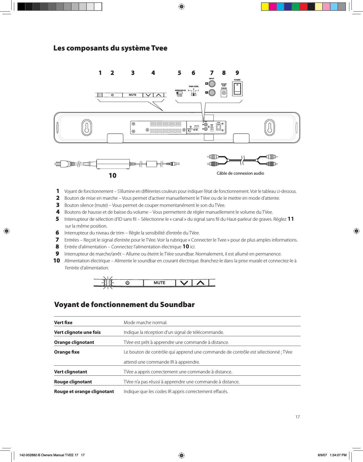 17WIRELESS IDTRIM LEVELINPUTDC24V2.5ARLPOWER1234231WIRELESS IDTRIM LEVELINPUTDC24V2.5ARLPOWER1234231MUTE1 2 3 4 5 6 7 8 9Les composants du système Tvee    1Voyant de fonctionnement – S’illumine en diérentes couleurs pour indiquer l’état de fonctionnement. Voir le tableau ci-dessous.   2 Bouton de mise en marche – Vous permet d’activer manuellement le TVee ou de le mettre en mode d’attente.   3 Bouton silence (mute) – Vous permet de couper momentanément le son du TVee.   4 Boutons de hausse et de baisse du volume – Vous permettent de régler manuellement le volume du TVee.   5 Interrupteur de sélection d’ID sans l – Sélectionne le « canal » du signal sans l du Haut-parleur de graves. Réglez 11sur la même position.  6 Interrupteur du niveau de trim – Règle la sensibilité d’entrée du TVee.   7 Entrées – Reçoit le signal d’entrée pour le TVee. Voir la rubrique « Connecter le Tvee » pour de plus amples informations.   8 Entrée d’alimentation – Connectez l’alimentation électrique 10 ici.   9 Interrupteur de marche/arrêt – Allume ou éteint le TVee soundbar. Normalement, il est allumé en permanence.10Alimentation électrique – Alimente le soundbar en courant électrique. Branchez-le dans la prise murale et connectez-le à l’entrée d’alimentation. Voyant de fonctionnement du SoundbarVert xe Mode marche normal.Vert clignote une fois  Indique la réception d’un signal de télécommande.Orange clignotant  TVee est prêt à apprendre une commande à distance.Orange xe  Le bouton de contrôle qui apprend une commande de contrôle est sélectionné ; TVee attend une commande IR à apprendre.Vert clignotant  TVee a appris correctement une commande à distance.Rouge clignotant  TVee n’a pas réussi à apprendre une commande à distance.Rouge et orange clignotant  Indique que les codes IR appris correctement eacés.MUTE10 Câble de connexion audio 142-002882-B Owners Manual TVEE 17   17 8/9/07   1:34:07 PM