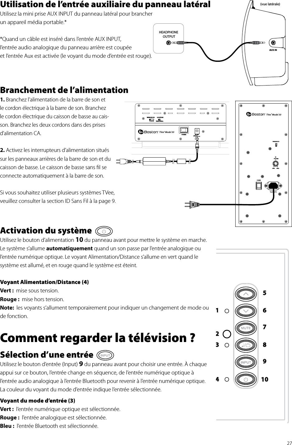 27Utilisation de l’entrée auxiliaire du panneau latéral Utilisez la mini prise AUX INPUT du panneau latéral pour brancher  un appareil média portable.**Quand un câble est inséré dans l’entrée AUX INPUT,  l’entrée audio analogique du panneau arrière est coupée  et l’entrée Aux est activée (le voyant du mode d’entrée est rouge).Branchement de l’alimentation1. Branchez l’alimentation de la barre de son et le cordon électrique à la barre de son. Branchez le cordon électrique du caisson de basse au cais-son. Branchez les deux cordons dans des prises d’alimentation CA.2. Activez les interrupteurs d’alimentation situés sur les panneaux arrières de la barre de son et du caisson de basse. Le caisson de basse sans ﬁl se connecte automatiquement à la barre de son.Si vous souhaitez utiliser plusieurs systèmes TVee, veuillez consulter la section ID Sans Fil à la page 9. Activation du systèmeUtilisez le bouton d’alimentation 10 du panneau avant pour mettre le système en marche. Le système s’allume automatiquement quand un son passe par l’entrée analogique ou l’entrée numérique optique. Le voyant Alimentation/Distance s’allume en vert quand le système est allumé, et en rouge quand le système est éteint.Voyant Alimentation/Distance (4)Vert :  mise sous tension.Rouge :  mise hors tension.Note:  les voyants s’allument temporairement pour indiquer un changement de mode ou de fonction.Comment regarder la télévision ?Sélection d’une entréeUtilisez le bouton d’entrée (Input) 9 du panneau avant pour choisir une entrée. À chaque appui sur ce bouton, l’entrée change en séquence, de l’entrée numérique optique à l’entrée audio analogique à l’entrée Bluetooth pour revenir à l’entrée numérique optique. La couleur du voyant du mode d’entrée indique l’entrée sélectionnée.Voyant du mode d’entrée (3)Vert :  l’entrée numérique optique est sélectionnée.Rouge :  l’entrée analogique est sélectionnée.Bleu :  l’entrée Bluetooth est sélectionnée.HEADPHONE OUTPUTAUX IN(vue latérale)1 2 3 4WIRELESS IDPOWERLOCATIONTABLE WALLTVee® Model 30DC IN  24V CC3.0AWIRELESS IDVOLUMEMIN.       MAX.TVee® Model 30POWER12345678910