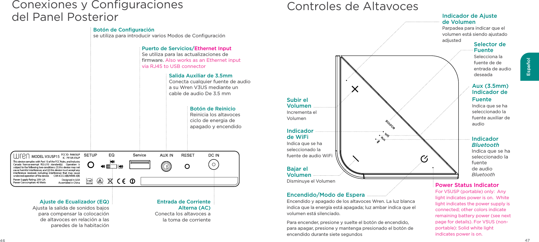 47Español46Conexiones y Conﬁguraciones  del Panel PosteriorBotón de Conﬁguraciónse utiliza para introducir varios Modos de ConﬁguraciónAjuste de Ecualizador (EQ) Ajusta la salida de sonidos bajos para compensar la colocación de altavoces en relación a las paredes de la habitaciónSalida Auxiliar de 3.5mmConecta cualquier fuente de audio a su Wren V3US mediante un cable de audio De 3.5 mmBotón de ReinicioReinicia los altavoces ciclo de energia de apagado y encendidoEntrada de Corriente Alterna (AC)Conecta los altavoces a la toma de corrientePuerto de Servicios/Ethernet InputSe utiliza para las actualizaciones de ﬁrmware. Also works as an Ethernet input via RJ45 to USB connectorControles de AltavocesIndicador de Ajuste  de VolumenParpadea para indicar que el  volumen está siendo ajustado  adjustedBajar el  VolumenDisminuye el VolumenIndicador  de WiFi  Indica que se ha seleccionado la fuente de audio WiFiAux (3.5mm)  Indicador de FuenteIndica que se ha seleccionado la fuente auxiliar de audioSelector de Fuente Selecciona la fuente de de entrada de audio deseadaIndicador BluetoothIndica que se ha seleccionado la fuente  de audio Bluetooth Encendido/Modo de EsperaEncendido y apagado de los altavoces Wren. La luz blanca indica que la energía está apagada; luz ambar indica que el volumen está silenciado.Para encender, presione y suelte el botón de encendido, para apagar, presione y mantenga presionado el botón de encendido durante siete segundosPower Status IndicatorFor V5USP (portable) only:  Any light indicates power is on.  White light indicates the power supply is connected; other colors indicate remaining battery power (see next page for details). For V5US (non-portable): Solid white light  indicates power is on.Subir el  VolumenIncrementa el Volumen