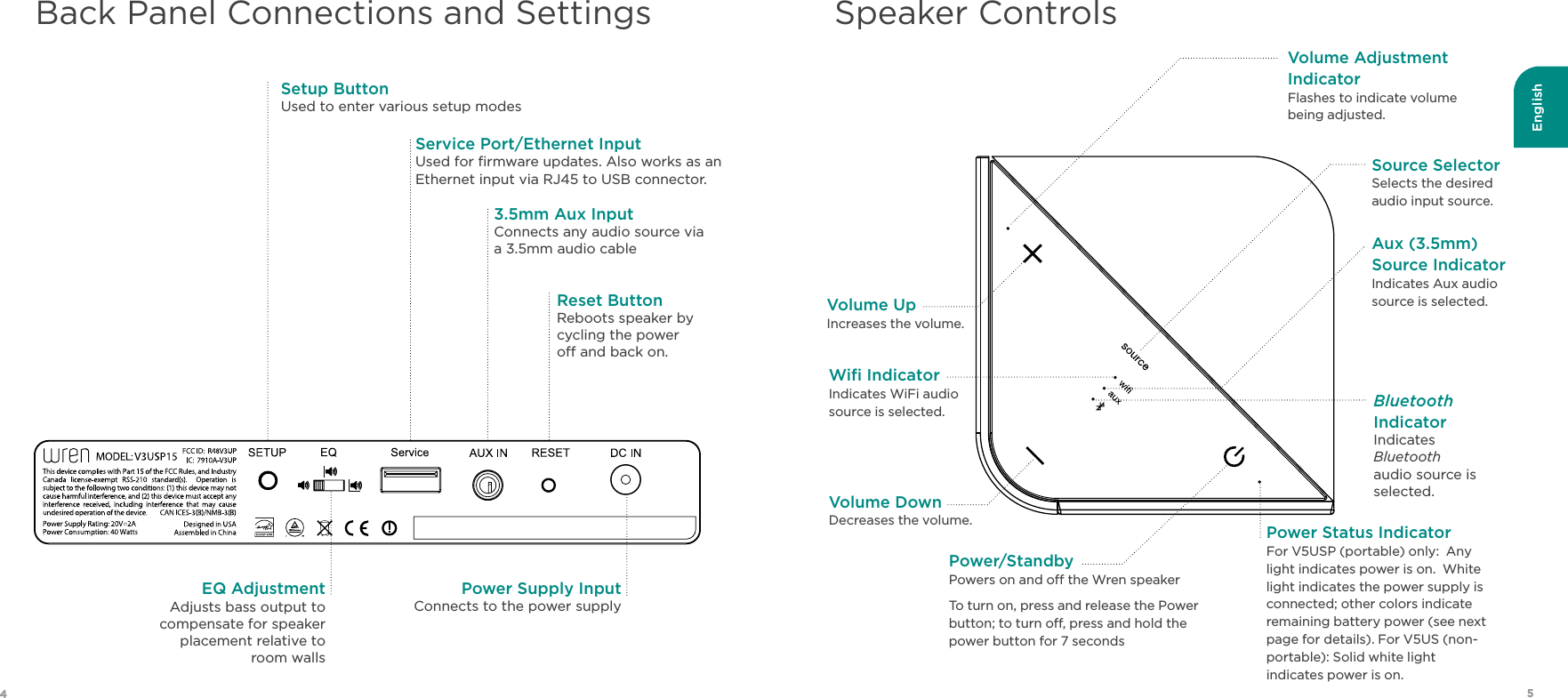 English54Back Panel Connections and Settings Setup ButtonUsed to enter various setup modesEQ AdjustmentAdjusts bass output to compensate for speaker placement relative to room walls3.5mm Aux InputConnects any audio source via a 3.5mm audio cableReset ButtonReboots speaker by cycling the power o and back on.Service Port/Ethernet InputUsed for ﬁrmware updates. Also works as an Ethernet input via RJ45 to USB connector.Speaker ControlsPower/StandbyPowers on and o the Wren speakerTo turn on, press and release the Power button; to turn o, press and hold the power button for 7 secondsPower Status IndicatorFor V5USP (portable) only:  Any light indicates power is on.  White light indicates the power supply is connected; other colors indicate remaining battery power (see next page for details). For V5US (non-portable): Solid white light  indicates power is on.Volume UpIncreases the volume.Volume Adjustment IndicatorFlashes to indicate volume being adjusted.Volume DownDecreases the volume.Wiﬁ Indicator  Indicates WiFi audio source is selected.Aux (3.5mm)  Source IndicatorIndicates Aux audio source is selected.Source Selector Selects the desired audio input source.Bluetooth IndicatorIndicates Bluetooth audio source is selected.Power Supply InputConnects to the power supply