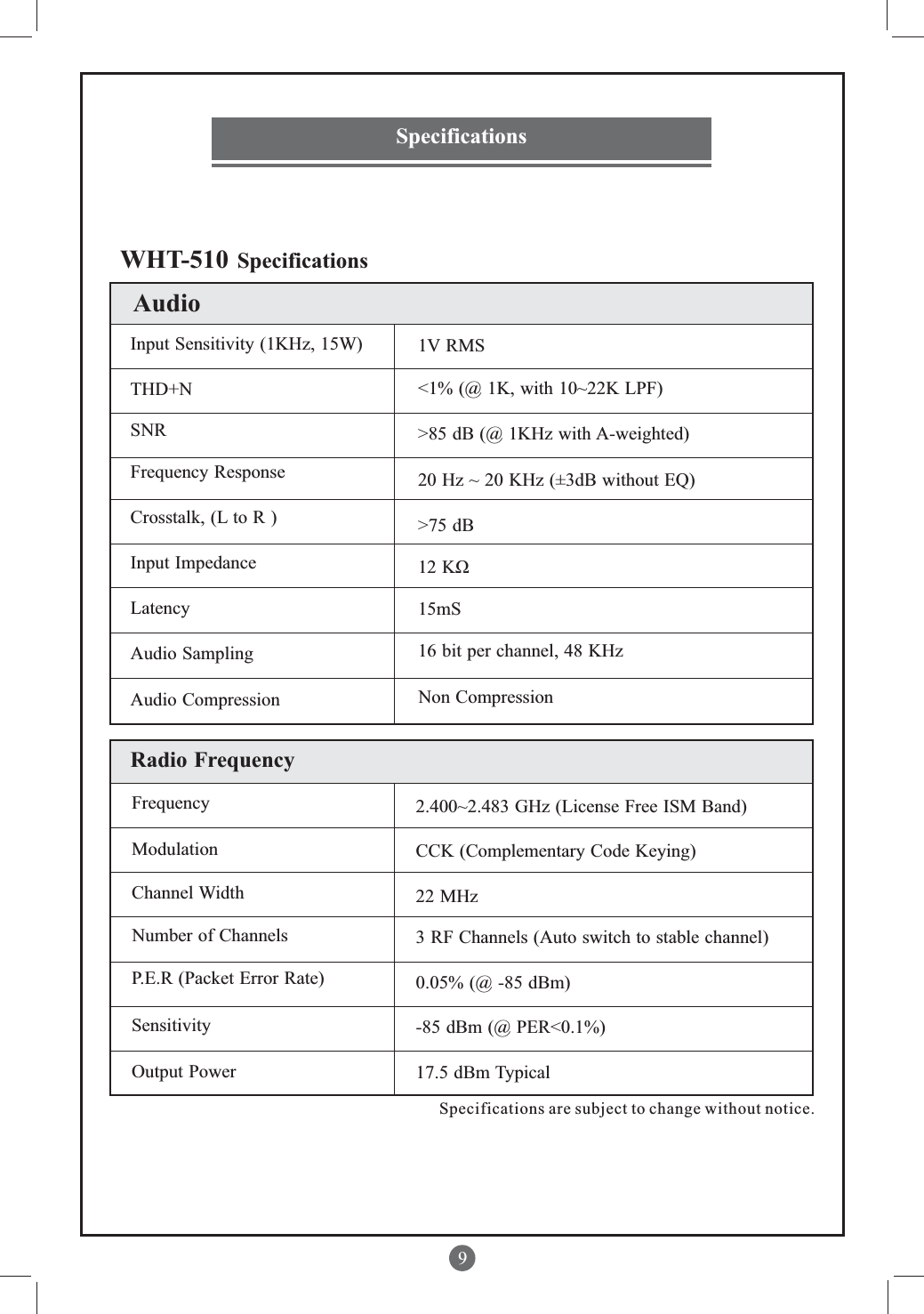 89SpecificationsSpecifications are subject to change without notice.WHT-510 SpecificationsAudioRadio FrequencyInput Sensitivity (1KHz, 15W)  1V RMSTHD+N  &lt;1% (@ 1K, with 10~22K LPF)SNR  &gt;85 dB (@ 1KHz with A-weighted)Frequency Response  20 Hz ~ 20 KHz (±3dB without EQ)Crosstalk, (L to R )  &gt;75 dBInput Impedance  12 KΩLatency  15mSAudio Sampling  16 bit per channel, 48 KHzAudio Compression  Non CompressionFrequency  2.400~2.483 GHz (License Free ISM Band)Modulation  CCK (Complementary Code Keying)Channel Width  22 MHzNumber of Channels  3 RF Channels (Auto switch to stable channel)P.E.R (Packet Error Rate)  0.05% (@ -85 dBm)Sensitivity  -85 dBm (@ PER&lt;0.1%)Output Power  17.5 dBm Typical
