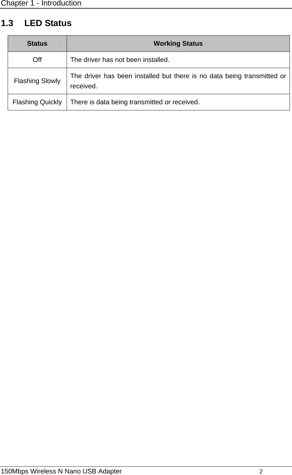 Chapter 1 - Introduction 1.3  LED Status Status Working Status Off The driver has not been installed. Flashing Slowly The driver has been installed but there is no data being transmitted or received. Flashing Quickly There is data being transmitted or received.   150Mbps Wireless N Nano USB Adapter                                         2         