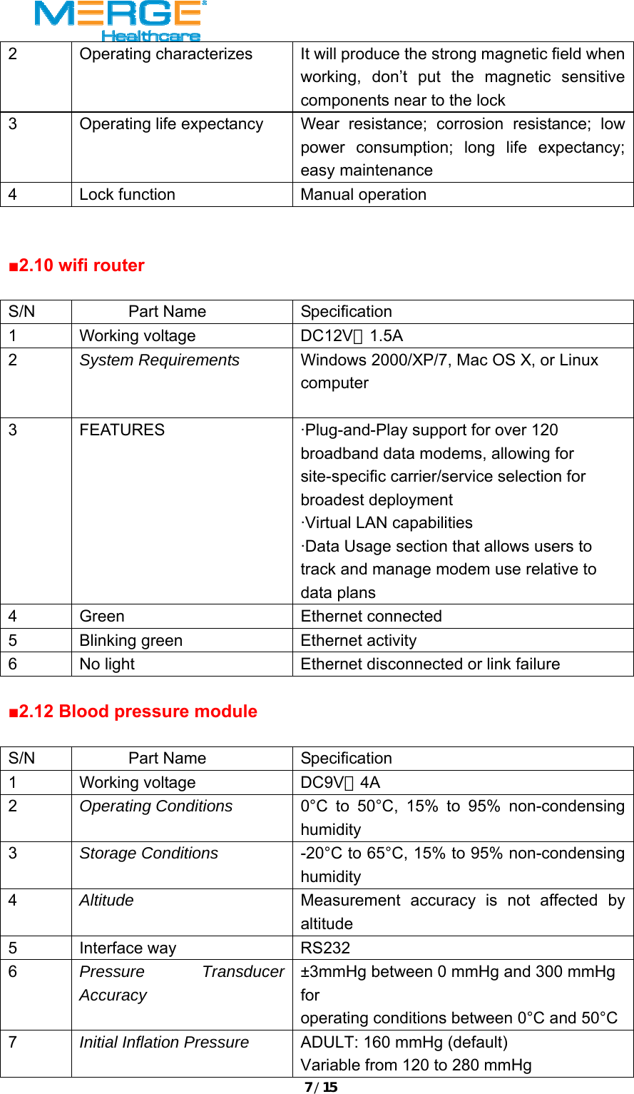7/152  Operating characterizes  It will produce the strong magnetic field when working, don&rsquo;t put the magnetic sensitive components near to the lock 3  Operating life expectancy  Wear resistance; corrosion resistance; low power consumption; long life expectancy; easy maintenance 4  Lock function  Manual operation   ■2.10 wifi router  S/N Part Name Specification 1 Working voltage  DC12V，1.5A 2  System Requirements  Windows 2000/XP/7, Mac OS X, or Linux computer   3  FEATURES  &middot;Plug-and-Play support for over 120 broadband data modems, allowing for site-specific carrier/service selection for broadest deployment   &middot;Virtual LAN capabilities   &middot;Data Usage section that allows users to track and manage modem use relative to data plans   4  Green   Ethernet connected  5  Blinking green    Ethernet activity   6  No light    Ethernet disconnected or link failure    ■2.12 Blood pressure module  S/N Part Name Specification 1 Working voltage  DC9V，4A 2  Operating Conditions  0&deg;C to 50&deg;C, 15% to 95% non-condensing humidity 3  Storage Conditions  -20&deg;C to 65&deg;C, 15% to 95% non-condensing humidity 4  Altitude  Measurement accuracy is not affected by altitude 5 Interface way  RS232 6  Pressure Transducer Accuracy &plusmn;3mmHg between 0 mmHg and 300 mmHg for operating conditions between 0&deg;C and 50&deg;C 7  Initial Inflation Pressure  ADULT: 160 mmHg (default) Variable from 120 to 280 mmHg 