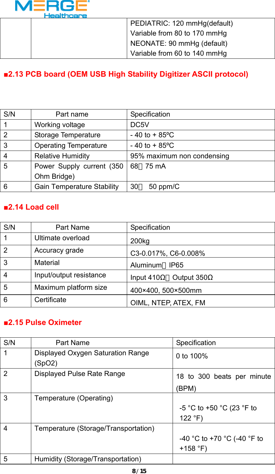 8/15PEDIATRIC: 120 mmHg(default) Variable from 80 to 170 mmHg NEONATE: 90 mmHg (default) Variable from 60 to 140 mmHg  ■2.13 PCB board (OEM USB High Stability Digitizer ASCII protocol)    S/N Part name  Specification 1 Working voltage  DC5V 2  Storage Temperature  - 40 to + 85&ordm;C 3  Operating Temperature  - 40 to + 85&ordm;C 4  Relative Humidity  95% maximum non condensing  5  Power Supply current (350 Ohm Bridge) 68～75 mA 6  Gain Temperature Stability  30～ 50 ppm/C  ■2.14 Load cell  S/N Part Name Specification 1 Ultimate overload 200kg 2 Accuracy grade C3-0.017%, C6-0.008% 3 Material Aluminum，IP65 4 Input/output resistance Input 410Ω，Output 350Ω 5  Maximum platform size 400&times;400, 500&times;500mm 6 Certificate OIML, NTEP, ATEX, FM  ■2.15 Pulse Oximeter  S/N Part Name  Specification 1  Displayed Oxygen Saturation Range (SpO2) 0 to 100% 2  Displayed Pulse Rate Range  18 to 300 beats per minute (BPM) 3 Temperature (Operating)    -5 &deg;C to +50 &deg;C (23 &deg;F to 122 &deg;F)    4 Temperature (Storage/Transportation)  -40 &deg;C to +70 &deg;C (-40 &deg;F to +158 &deg;F)    5 Humidity (Storage/Transportation)   