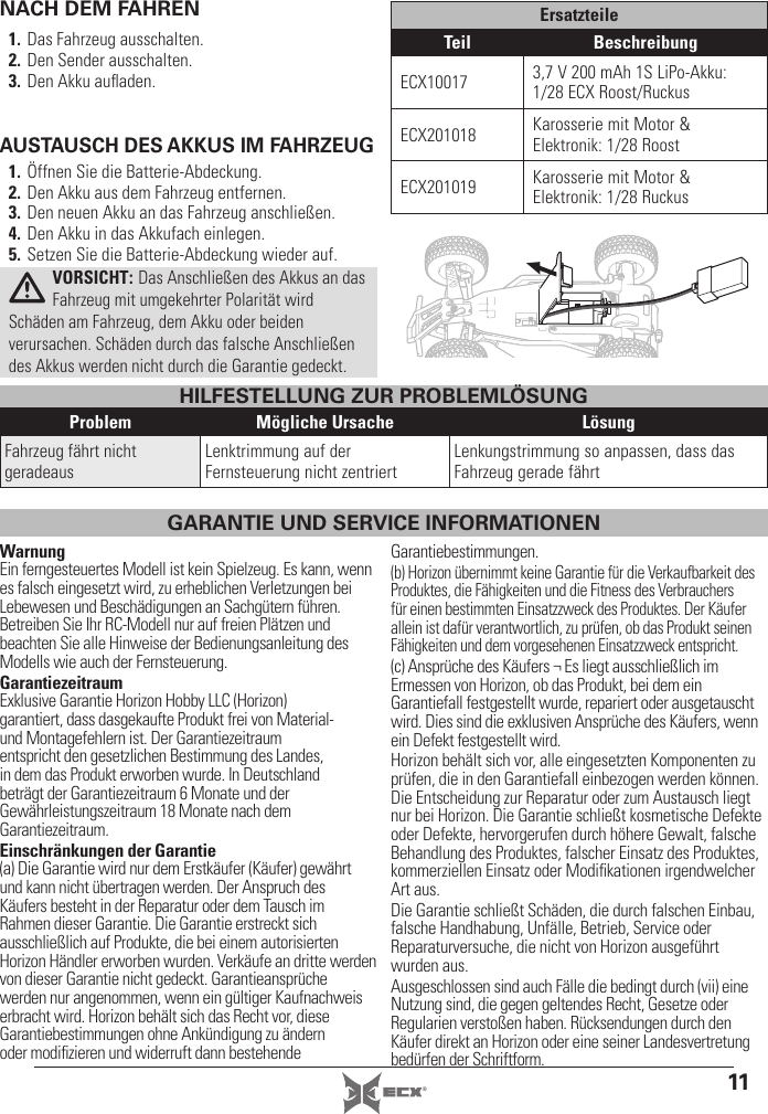 11®AUSTAUSCH DES AKKUS IM FAHRZEUG1. Öffnen Sie die Batterie-Abdeckung.2. Den Akku aus dem Fahrzeug entfernen.3. Den neuen Akku an das Fahrzeug anschließen. 4. Den Akku in das Akkufach einlegen.5. Setzen Sie die Batterie-Abdeckung wieder auf.VORSICHT: Das Anschließen des Akkus an das Fahrzeug mit umgekehrter Polarität wird Schäden am Fahrzeug, dem Akku oder beiden verursachen. Schäden durch das falsche Anschließen des Akkus werden nicht durch die Garantie gedeckt.GARANTIE UND SERVICE INFORMATIONENWarnungEin ferngesteuertes Modell ist kein Spielzeug. Es kann, wenn es falsch eingesetzt wird, zu erheblichen Verletzungen bei Lebewesen und Beschädigungen an Sachgütern führen. Betreiben Sie Ihr RC-Modell nur auf freien Plätzen und beachten Sie alle Hinweise der Bedienungsanleitung des Modells wie auch der Fernsteuerung. GarantiezeitraumExklusive Garantie Horizon Hobby LLC (Horizon) garantiert, dass dasgekaufte Produkt frei von Material- und Montagefehlern ist. Der Garantiezeitraum entspricht den gesetzlichen Bestimmung des Landes, in dem das Produkt erworben wurde. In Deutschland beträgt der Garantiezeitraum 6 Monate und der Gewährleistungszeitraum 18 Monate nach dem Garantiezeitraum.Einschränkungen der Garantie(a) Die Garantie wird nur dem Erstkäufer (Käufer) gewährt und kann nicht übertragen werden. Der Anspruch des Käufers besteht in der Reparatur oder dem Tausch im Rahmen dieser Garantie. Die Garantie erstreckt sich ausschließlich auf Produkte, die bei einem autorisierten Horizon Händler erworben wurden. Verkäufe an dritte werden von dieser Garantie nicht gedeckt. Garantieansprüche werden nur angenommen, wenn ein gültiger Kaufnachweis erbracht wird. Horizon behält sich das Recht vor, diese Garantiebestimmungen ohne Ankündigung zu ändern oder modiﬁ zieren und widerruft dann bestehende Garantiebestimmungen. (b) Horizon übernimmt keine Garantie für die Verkaufbarkeit des Produktes, die Fähigkeiten und die Fitness des Verbrauchers für einen bestimmten Einsatzzweck des Produktes. Der Käufer allein ist dafür verantwortlich, zu prüfen, ob das Produkt seinen Fähigkeiten und dem vorgesehenen Einsatzzweck entspricht. (c) Ansprüche des Käufers ¬ Es liegt ausschließlich im Ermessen von Horizon, ob das Produkt, bei dem ein Garantiefall festgestellt wurde, repariert oder ausgetauscht wird. Dies sind die exklusiven Ansprüche des Käufers, wenn ein Defekt festgestellt wird. Horizon behält sich vor, alle eingesetzten Komponenten zu prüfen, die in den Garantiefall einbezogen werden können. Die Entscheidung zur Reparatur oder zum Austausch liegt nur bei Horizon. Die Garantie schließt kosmetische Defekte oder Defekte, hervorgerufen durch höhere Gewalt, falsche Behandlung des Produktes, falscher Einsatz des Produktes, kommerziellen Einsatz oder Modiﬁ kationen irgendwelcher Art aus. Die Garantie schließt Schäden, die durch falschen Einbau, falsche Handhabung, Unfälle, Betrieb, Service oder Reparaturversuche, die nicht von Horizon ausgeführt wurden aus. Ausgeschlossen sind auch Fälle die bedingt durch (vii) eine Nutzung sind, die gegen geltendes Recht, Gesetze oder Regularien verstoßen haben. Rücksendungen durch den Käufer direkt an Horizon oder eine seiner Landesvertretung bedürfen der Schriftform.Problem Mögliche Ursache LösungFahrzeug fährt nicht geradeausLenktrimmung auf der Fernsteuerung nicht zentriertLenkungstrimmung so anpassen, dass das Fahrzeug gerade fährtHILFESTELLUNG ZUR PROBLEMLÖSUNGNACH DEM FAHREN1. Das Fahrzeug ausschalten.2. Den Sender ausschalten.3. Den Akku auﬂ aden.ErsatzteileTeil BeschreibungECX10017 3,7 V 200mAh 1S LiPo-Akku: 1/28 ECX Roost/RuckusECX201018 Karosserie mit Motor &amp; Elektronik: 1/28 RoostECX201019 Karosserie mit Motor &amp; Elektronik: 1/28 Ruckus