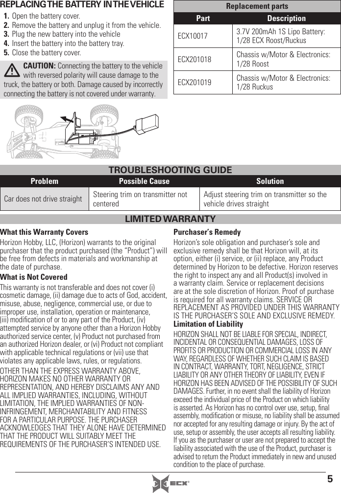 5®REPLACING THE BATTERY IN THE VEHICLE1. Open the battery cover.2. Remove the battery and unplug it from the vehicle.3. Plug the new battery into the vehicle 4. Insert the battery into the battery tray.5. Close the battery cover.CAUTION: Connecting the battery to the vehicle with reversed polarity will cause damage to the truck, the battery or both. Damage caused by incorrectly connecting the battery is not covered under warranty.Replacement partsPart DescriptionECX10017 3.7V 200mAh 1S Lipo Battery: 1/28 ECX Roost/RuckusECX201018 Chassis w/Motor &amp; Electronics: 1/28 RoostECX201019 Chassis w/Motor &amp; Electronics: 1/28 RuckusLIMITED WARRANTYWhat this Warranty CoversHorizon Hobby, LLC, (Horizon) warrants to the original purchaser that the product purchased (the “Product”) will be free from defects in materials and workmanship at the date of purchase. What is Not CoveredThis warranty is not transferable and does not cover (i) cosmetic damage, (ii) damage due to acts of God, accident, misuse, abuse, negligence, commercial use, or due to improper use, installation, operation or maintenance, (iii) modiﬁ cation of or to any part of the Product, (iv) attempted service by anyone other than a Horizon Hobby authorized service center, (v) Product not purchased from an authorized Horizon dealer, or (vi) Product not compliant with applicable technical regulations or (vii) use that violates any applicable laws, rules, or regulations. OTHER THAN THE EXPRESS WARRANTY ABOVE, HORIZON MAKES NO OTHER WARRANTY OR REPRESENTATION, AND HEREBY DISCLAIMS ANY AND ALL IMPLIED WARRANTIES, INCLUDING, WITHOUT LIMITATION, THE IMPLIED WARRANTIES OF NON-INFRINGEMENT, MERCHANTABILITY AND FITNESS FOR A PARTICULAR PURPOSE. THE PURCHASER ACKNOWLEDGES THAT THEY ALONE HAVE DETERMINED THAT THE PRODUCT WILL SUITABLY MEET THE REQUIREMENTS OF THE PURCHASER’S INTENDED USE. Purchaser’s RemedyHorizon’s sole obligation and purchaser’s sole and exclusive remedy shall be that Horizon will, at its option, either (i) service, or (ii) replace, any Product determined by Horizon to be defective. Horizon reserves the right to inspect any and all Product(s) involved in a warranty claim. Service or replacement decisions are at the sole discretion of Horizon. Proof of purchase is required for all warranty claims. SERVICE OR REPLACEMENT AS PROVIDED UNDER THIS WARRANTY IS THE PURCHASER’S SOLE AND EXCLUSIVE REMEDY. Limitation of LiabilityHORIZON SHALL NOT BE LIABLE FOR SPECIAL, INDIRECT, INCIDENTAL OR CONSEQUENTIAL DAMAGES, LOSS OF PROFITS OR PRODUCTION OR COMMERCIAL LOSS IN ANY WAY, REGARDLESS OF WHETHER SUCH CLAIM IS BASED IN CONTRACT, WARRANTY, TORT, NEGLIGENCE, STRICT LIABILITY OR ANY OTHER THEORY OF LIABILITY, EVEN IF HORIZON HAS BEEN ADVISED OF THE POSSIBILITY OF SUCH DAMAGES. Further, in no event shall the liability of Horizon exceed the individual price of the Product on which liability is asserted. As Horizon has no control over use, setup, ﬁ nal assembly, modiﬁ cation or misuse, no liability shall be assumed nor accepted for any resulting damage or injury. By the act of use, setup or assembly, the user accepts all resulting liability. If you as the purchaser or user are not prepared to accept the liability associated with the use of the Product, purchaser is advised to return the Product immediately in new and unused condition to the place of purchase.Problem Possible Cause SolutionCar does not drive straight Steering trim on transmitter not centeredAdjust steering trim on transmitter so the vehicle drives straightTROUBLESHOOTING GUIDE