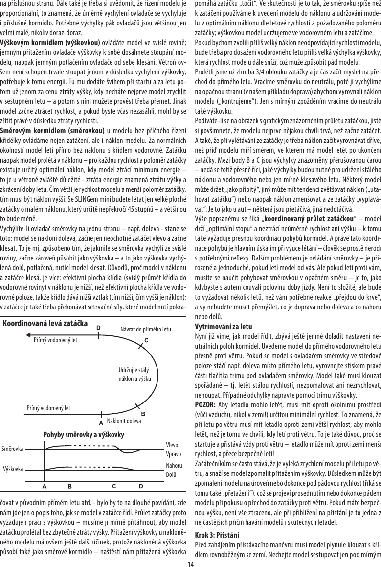 14na příslušnou stranu. Dále také je třeba si uvědomit, že řízení modelu je proporcionální, to znamená, že úměrně vychýlení ovladače se vychyluje i příslušné kormidlo. Potřebné výchylky pák ovladačů jsou většinou jen velmi malé, nikoliv doraz-doraz.Výškovým kormidlem (výškovkou) ovládáte model ve svislé rovině; jemným přitažením ovladače výškovky k sobě dosáhnete stoupání mo-delu, naopak jemným potlačením ovladače od sebe klesání. Větroň ov-šem není schopen trvale stoupat jenom v důsledku vychýlení výškovky, potřebuje k tomu energii. Tu mu dodáte švihem při startu a za letu po-tom už jenom za cenu ztráty výšky, kdy necháte nejprve model zrychlit v sestupném letu – a potom s ním můžete provést třeba přemet. Jinak model začne ztrácet rychlost, a pokud byste včas nezasáhli, mohl by se zřítit právě v důsledku ztráty rychlosti.Směrovým kormidlem (směrovkou) u modelu bez příčného řízení křidélky ovládáme nejen zatáčení, ale i náklon modelu. Za normálních okolností model letí přímo bez náklonu s křídlem vodorovně. Zatáčku naopak model prolétá v náklonu – pro každou rychlost a poloměr zatáčky existuje určitý optimální náklon, kdy model ztrácí minimum energie – to je u větroně zvláště důležité - ztráta energie znamená ztrátu výšky a zkrácení doby letu. Čím větší je rychlost modelu a menší poloměr zatáčky, tím musí být náklon vyšší. Se SLINGem mini budete létat jen velké ploché zatáčky o malém náklonu, který určitě nepřekročí 45 stupňů – a většinou to bude méně.Vychýlíte-li ovladač směrovky na jednu stranu – např. doleva - stane se toto: model se nakloní doleva, začne jen neochotně zatáčet vlevo a začne klesat. To je mj. způsobeno tím, že jakmile se směrovka vychýlí ze svislé roviny, začne zároveň působit jako výškovka – a to jako výškovka vychý-lená dolů, potlačená, nutící model klesat. Důvodů, proč model v náklonu a zatáčce klesá, je více: efektivní plocha křídla (svislý průmět křídla do vodorovné roviny) v náklonu je nižší, než efektivní plocha křídla ve vodo-rovné poloze, takže křídlo dává nižší vztlak (tím nižší, čím vyšší je náklon); v zatáčce je také třeba překonávat setrvačné síly, které model nutí pokra-čovat v původním přímém letu atd. - bylo by to na dlouhé povídání, zde nám jde jen o popis toho, jak se model v zatáčce řídí. Průlet zatáčky proto vyžaduje i práci s výškovkou – musíme ji mírně přitáhnout, aby model zatáčku prolétal bez zbytečné ztráty výšky. Přitažení výškovky u nakloně-ného modelu má ovšem ještě další účinek, protože nakloněná výškovka působí také jako směrové kormidlo – naštěstí nám přitažená výškovka pomáhá zatáčku „točit“. Ve skutečnosti je to tak, že směrovku spíše než k zatáčení používáme k uvedení modelu do náklonu a udržování mode-lu v optimálním náklonu dle letové rychlosti a požadovaného poloměru zatáčky; výškovkou model udržujeme ve vodorovném letu a zatáčíme.Pokud bychom zvolili příliš velký náklon neodpovídající rychlosti modelu, bude třeba pro dosažení vodorovného letu příliš velká výchylka výškovky, která rychlost modelu dále sníží, což může způsobit pád modelu.Prolétli jsme už zhruba 3/4 oblouku zatáčky a je čas začít myslet na pře-chod do přímého letu. Vracíme směrovku do neutrálu, poté ji vychýlíme na opačnou stranu (v našem příkladu doprava) abychom vyrovnali náklon modelu („kontrujeme“). Jen s mírným zpožděním vracíme do neutrálu také výškovku.Podíváte-li se na obrázek s grackým znázorněním průletu zatáčkou, jistě si povšimnete, že modelu nejprve nějakou chvíli trvá, než začne zatáčet. A také, že při vylétávání ze zatáčky je třeba náklon začít vyrovnávat dříve, než příď modelu míří směrem, ve kterém má model letět po ukončení zatáčky. Mezi body B a C jsou výchylky znázorněny přerušovanou čarou – nedá se totiž přesně říci, jaké výchylky budou nutné pro udržení stálého náklonu a vodorovného nebo jen mírně klesavého letu. Některý model může držet „jako přibitý“, jiný může mít tendenci zvětšovat náklon („uta-hovat zatáčku“) nebo naopak náklon zmenšovat a ze zatáčky „vyplavá-vat“. Je to jako u aut – některá jsou přetáčivá, jiná nedotáčivá.Výše popsanému se říká „koordinovaný průlet zatáčkou“ – model drží „optimální stopu“ a neztrácí neúměrně rychlost ani výšku – k tomu také vyžaduje přesnou koordinaci pohybů kormidel. A právě tato koordi-nace pohybů je hlavním úskalím při výuce létání – člověk se prostě nerodí s potřebnými reexy. Dalším problémem je ovládání směrovky – je při-rozené a jednoduché, pokud letí model od vás. Ale pokud letí proti vám, musíte se naučit pohybovat směrovkou v opačném směru – je to, jako kdybyste s autem couvali polovinu doby jízdy. Není to složité, ale bude to vyžadovat několik letů, než vám potřebné reakce „přejdou do krve“, a vy nebudete muset přemýšlet, co je doprava nebo doleva a co nahoru nebo dolů.Vytrimování za letuNyní již víme, jak model řídit, zbývá ještě jemně doladit nastavení ne-utrálních poloh kormidel. Uvedeme model do přímého vodorovného letu přesně proti větru. Pokud se model s ovladačem směrovky ve středové poloze stáčí např. doleva místo přímého letu, vyrovnejte stiskem pravé části tlačítka trimu pod ovladačem směrovky. Model také musí klouzat spořádaně – tj. letět stálou rychlostí, nezpomalovat ani nezrychlovat, nehoupat. Případné odchylky napravte pomocí trimu výškovky.POZOR:  Aby letadlo mohlo letět, musí mít oproti okolnímu prostředí (vůči vzduchu, nikoliv zemi!) určitou minimální rychlost. To znamená, že při letu po větru musí mít letadlo oproti zemi větší rychlost, aby mohlo letět, než je tomu ve chvíli, kdy letí proti větru. To je také důvod, proč se startuje a přistává vždy proti větru – letadlo může mít oproti zemi menší rychlost, a přece bezpečně letí!Začátečníkům se často stává, že je vyleká zrychlení modelu při letu po vě-tru, a snaží se model zpomalit přitažením výškovky. Důsledkem může být zpomalení modelu na úroveň nebo dokonce pod pádovou rychlost (říká se tomu také „přetažení“), což se projeví prosednutím nebo dokonce pádem modelu při pokusu o přechod do zatáčky proti větru. Pokud máte bezpeč-nou výšku, není vše ztraceno, ale při přiblížení na přistání je to jedna z nejčastějších příčin havárií modelů i skutečných letadel.Krok 3: PřistáníPřed zahájením přistávacího manévru musí model plynule klouzat s kří-dlem rovnoběžným se zemí. Nechejte model sestupovat jen pod mírným Koordinovaná levá zatáčkaNaklonit dolevaNávrat do přímého letuPřímý vodorovný letPohyby směrovky a výškovkyUdržujte stálý náklon a výškuVýškovkaSměrovka VlevoVpravoNahoruDolůPřímý vodorovný let