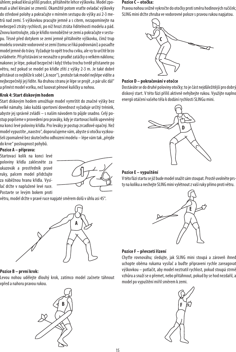 15ABCDEFúhlem; pokud klesá příliš prudce, přitáhněte lehce výškovku. Model zpo-malí a úhel klesání se zmenší. Okamžitě potom vraťte ovladač výškovky do středové polohy a pokračujte v mírném sestupu do výšky asi 2-3 me-trů nad zemí. S výškovkou pracujte jemně a s citem, nezapomínejte na nebezpečí ztráty rychlosti, po níž hrozí ztráta řiditelnosti modelu a pád. Znovu kontrolujte, zda je křídlo rovnoběžné se zemí a pokračujte v sestu-pu. Těsně před dotykem se zemí jemně přitáhněte výškovku, čímž trup modelu srovnáte vodorovně se zemí (tomu se říká podrovnání) a posaďte model jemně do trávy. Vyžaduje to opět trochu cviku, ale vy to určitě brzo zvládnete. Při přistávání se nesnažte o prudké zatáčky o velkém náklonu; nakonec je lépe, pokud bezpečně i když třeba trochu tvrdě přistanete po větru, než pokud se model po křídle zřítí z výšky 2-3 m. Je také dobré přistávat co nejblíže k sobě („k noze“), protože tak model nejlépe vidíte a nejbezpečněji jej řídíte. Na druhou stranu je lépe se projít „o pár ulic dál“ a přinést model vcelku, než luxovat pěnové kuličky u nohou.Krok 4: Start diskovým hodemStart diskovým hodem umožňuje model vymrštit do značné výšky bez velké námahy. Jako každá sportovní dovednost vyžaduje určitý trénink, abyste jej správně zvládli – s naším návodem to půjde snadno. Celý po-stup popíšeme v provedení pro praváky, kdy je startovací kolík upevněný na konci levé poloviny křídla. Pro leváky je postup zrcadlově opačný. Než model vypustíte „naostro“, doporučujeme vám, abyste si otočku vyzkou-šeli zpomaleně bez skutečného odhození modelu – lépe vám tak „přejde do krve“ posloupnost pohybů.Pozice A – příprava:Startovací kolík na konci levé poloviny křídla zaklesněte za ukazovák a prostředník pravé ruky, palcem model přidržujte za náběžnou hranu křídla. Vysí-lač držte v napřažené levé ruce. Postavte se levým bokem proti větru, model držte v pravé ruce napjaté směrem dolů v úhlu asi 45°.Pozice B – první krok:Levou nohou udělejte dlouhý krok, zatímco model začnete táhnout vpřed a nahoru pravou rukou.Pozice C – otočka:Pravou nohou svižně vykročte do otočky proti směru hodinových ručiček; SLING mini držte zhruba ve vodorovné poloze s pravou rukou napjatou.Pozice D – pokračování v otočceDostáváte se do druhé poloviny otočky; to je část nejdůležitější pro dobrý diskový start. V této fázi příliš aktivně nehýbejte rukou. Využijte naplno energii otáčení vašeho těla k dodání rychlosti SLINGu mini.Pozice E – vypuštěníV této fázi startu se již bude model snažit sám stoupat. Prostě uvolněte prs-ty na kolíku a nechejte SLING mini vylétnout z vaší ruky přímo proti větru.Pozice F – převzetí řízeníChyťte rovnováhu; sledujte, jak SLING mini stoupá a zároveň ihned uchopte oběma rukama vysílač a buďte připraveni rychle zareagovat výškovkou – potlačit, aby model neztratil rychlost, pokud stoupá strmě vzhůru a snaží se o přemet, nebo přitáhnout, pokud by se hod nezdařil, a model po vypuštění mířil směrem k zemi.