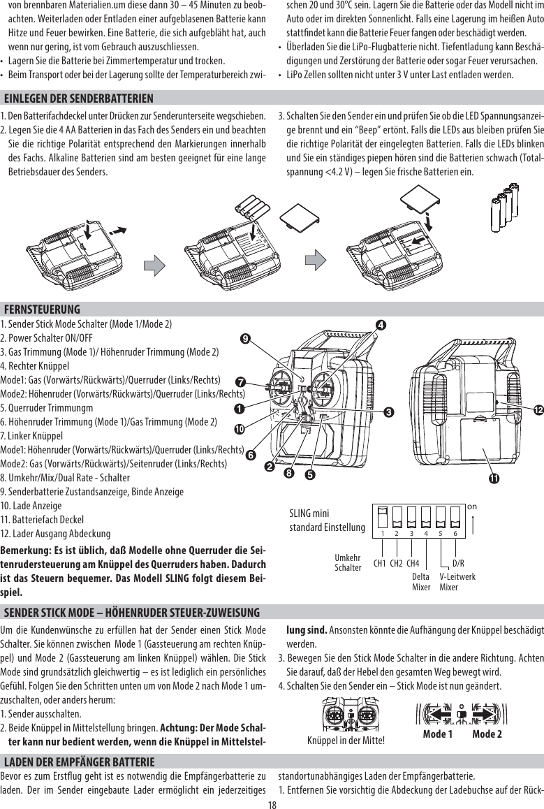 18von brennbaren Materialien.um diese dann 30 – 45 Minuten zu beob-achten. Weiterladen oder Entladen einer aufgeblasenen Batterie kann Hitze und Feuer bewirken. Eine Batterie, die sich aufgebläht hat, auch wenn nur gering, ist vom Gebrauch auszuschliessen.•  Lagern Sie die Batterie bei Zimmertemperatur und trocken. •  Beim Transport oder bei der Lagerung sollte der Temperaturbereich zwi-schen 20 und 30°C sein. Lagern Sie die Batterie oder das Modell nicht im Auto oder im direkten Sonnenlicht. Falls eine Lagerung im heißen Auto stattndet kann die Batterie Feuer fangen oder beschädigt werden.•  Überladen Sie die LiPo-Flugbatterie nicht. Tiefentladung kann Beschä-digungen und Zerstörung der Batterie oder sogar Feuer verursachen.•  LiPo Zellen sollten nicht unter 3 V unter Last entladen werden.EINLEGEN DER SENDERBATTERIEN1. Den Batterifachdeckel unter Drücken zur Senderunterseite wegschieben.2. Legen Sie die 4 AA Batterien in das Fach des Senders ein und beachten Sie die richtige Polarität entsprechend den Markierungen innerhalb des Fachs. Alkaline Batterien sind am besten geeignet für eine lange Betriebsdauer des Senders.3. Schalten Sie den Sender ein und prüfen Sie ob die LED Spannungsanzei-ge brennt und ein “Beep” ertönt. Falls die LEDs aus bleiben prüfen Sie die richtige Polarität der eingelegten Batterien. Falls die LEDs blinken und Sie ein ständiges piepen hören sind die Batterien schwach (Total-spannung &lt;4.2 V) – legen Sie frische Batterien ein.FERNSTEUERUNG1. Sender Stick Mode Schalter (Mode 1/Mode 2)2. Power Schalter ON/OFF3. Gas Trimmung (Mode 1)/ Höhenruder Trimmung (Mode 2)4. Rechter KnüppelMode1: Gas (Vorwärts/Rückwärts)/Querruder (Links/Rechts)Mode2: Höhenruder (Vorwärts/Rückwärts)/Querruder (Links/Rechts)5. Querruder Trimmungm6. Höhenruder Trimmung (Mode 1)/Gas Trimmung (Mode 2)7. Linker KnüppelMode1: Höhenruder (Vorwärts/Rückwärts)/Querruder (Links/Rechts)Mode2: Gas (Vorwärts/Rückwärts)/Seitenruder (Links/Rechts)8. Umkehr/Mix/Dual Rate - Schalter9. Senderbatterie Zustandsanzeige, Binde Anzeige10. Lade Anzeige11. Batteriefach Deckel12. Lader Ausgang AbdeckungBemerkung: Es ist üblich, daß Modelle ohne Querruder die Sei-tenrudersteuerung am Knüppel des Querruders haben. Dadurch ist das Steuern bequemer. Das Modell SLING folgt diesem Bei-spiel.SENDER STICK MODE – HÖHENRUDER STEUER-ZUWEISUNGUm die Kundenwünsche zu erfüllen hat der Sender einen Stick Mode Schalter. Sie können zwischen  Mode 1 (Gassteuerung am rechten Knüp-pel) und Mode 2 (Gassteuerung am linken Knüppel) wählen. Die Stick Mode sind grundsätzlich gleichwertig – es ist lediglich ein persönliches Gefühl. Folgen Sie den Schritten unten um von Mode 2 nach Mode 1 um-zuschalten, oder anders herum:1. Sender ausschalten. 2. Beide Knüppel in Mittelstellung bringen. Achtung: Der Mode Schal-ter kann nur bedient werden, wenn die Knüppel in Mittelstel-lung sind. Ansonsten könnte die Aufhängung der Knüppel beschädigt werden.3. Bewegen Sie den Stick Mode Schalter in die andere Richtung. Achten Sie darauf, daß der Hebel den gesamten Weg bewegt wird.4. Schalten Sie den Sender ein – Stick Mode ist nun geändert.LADEN DER EMPFÄNGER BATTERIEBevor es zum Erstug geht ist es notwendig die Empfängerbatterie zu laden. Der im Sender eingebaute Lader ermöglicht ein jederzeitiges standortunabhängiges Laden der Empfängerbatterie.1. Entfernen Sie vorsichtig die Abdeckung der Ladebuchse auf der Rück-on12 345 6SLING mini standard EinstellungCH1 CH2 CH4Umkehr Schalter Delta Mixer V-Leitwerk MixerD/RMode 1 Mode 2Knüppel in der Mitte!