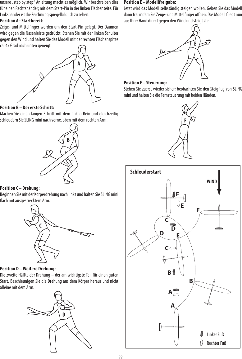 22unsere „step by step“ Anleitung macht es möglich. Wir beschreiben dies für einen Rechtshänder; mit dem Start-Pin in der linken Flächenseite. Für Linkshänder ist die Zeichnung spiegelbildlich zu sehen.Position A - Startbereit:Zeige- und Mittelnger werden um den Start-Pin gelegt. Der Daumen wird gegen die Nasenleiste gedrückt. Stehen Sie mit der linken Schulter gegen den Wind und halten Sie das Modell mit der rechten Flächenspitze ca. 45 Grad nach unten geneigt.Position B – Der erste Schritt:Machen Sie einen langen Schritt mit dem linken Bein und gleichzeitig schleudern Sie SLING mini nach vorne, oben mit dem rechten Arm.Position C – Drehung:Beginnen Sie mit der Körperdrehung nach links und halten Sie SLING mini ach mit ausgestrecktem Arm.Position D – Weitere Drehung:Die zweite Hälfte der Drehung – der am wichtigste Teil für einen guten Start. Beschleunigen Sie die Drehung aus dem Körper heraus und nicht alleine mit dem Arm.Position E – Modellfreigabe:Jetzt wird das Modell selbständig steigen wollen. Geben Sie das Modell dann frei indem Sie Zeige- und Mittelnger önen. Das Modell iegt nun aus Ihrer Hand direkt gegen den Wind und steigt steil.Position F – Steuerung:Stehen Sie zuerst wieder sicher; beobachten Sie den Steigug von SLING mini und halten Sie die Fernsteuerung mit beiden Händen. ADBECFBCDFEWINDLinker FußRechter FußABCDEFSchleuderstart