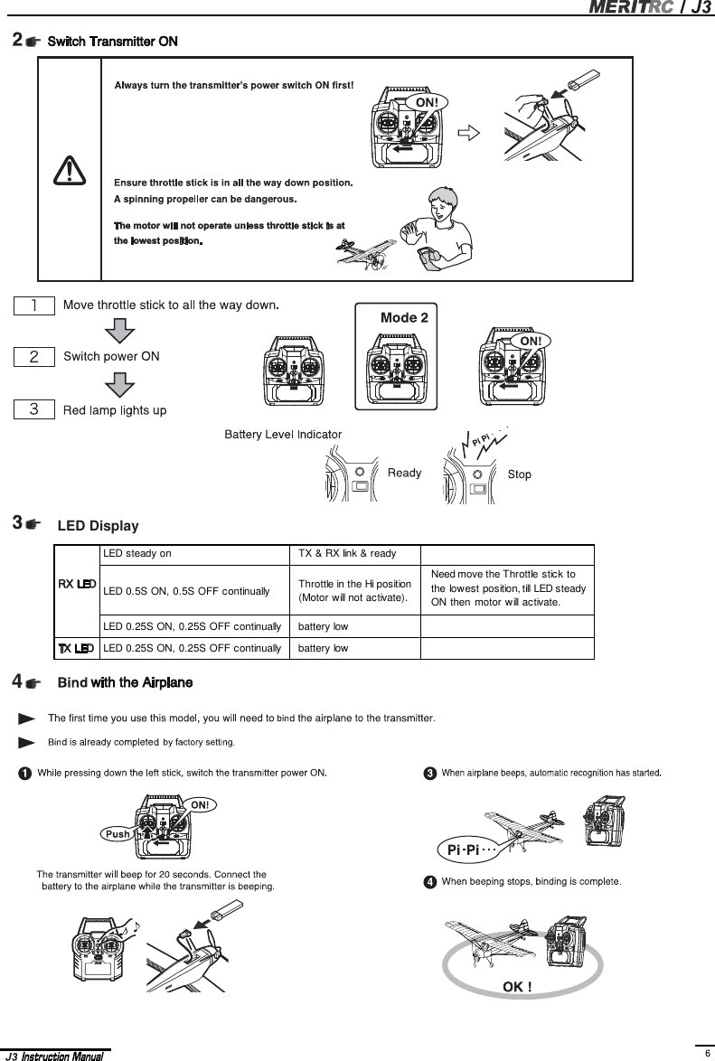 LED Display4RX LEDLED steady on TX &amp; RX link &amp; readyLED 0.5S ON, 0.5S OFF continually Throttle in the Hi position(Motor will not activate).Need move the Throttle stick tothe lowest position, till LED steadyON then motor will activate.LED 0.25S ON, 0.25S OFF continually battery lowTX LED LED 0.25S ON, 0.25S OFF continually battery low