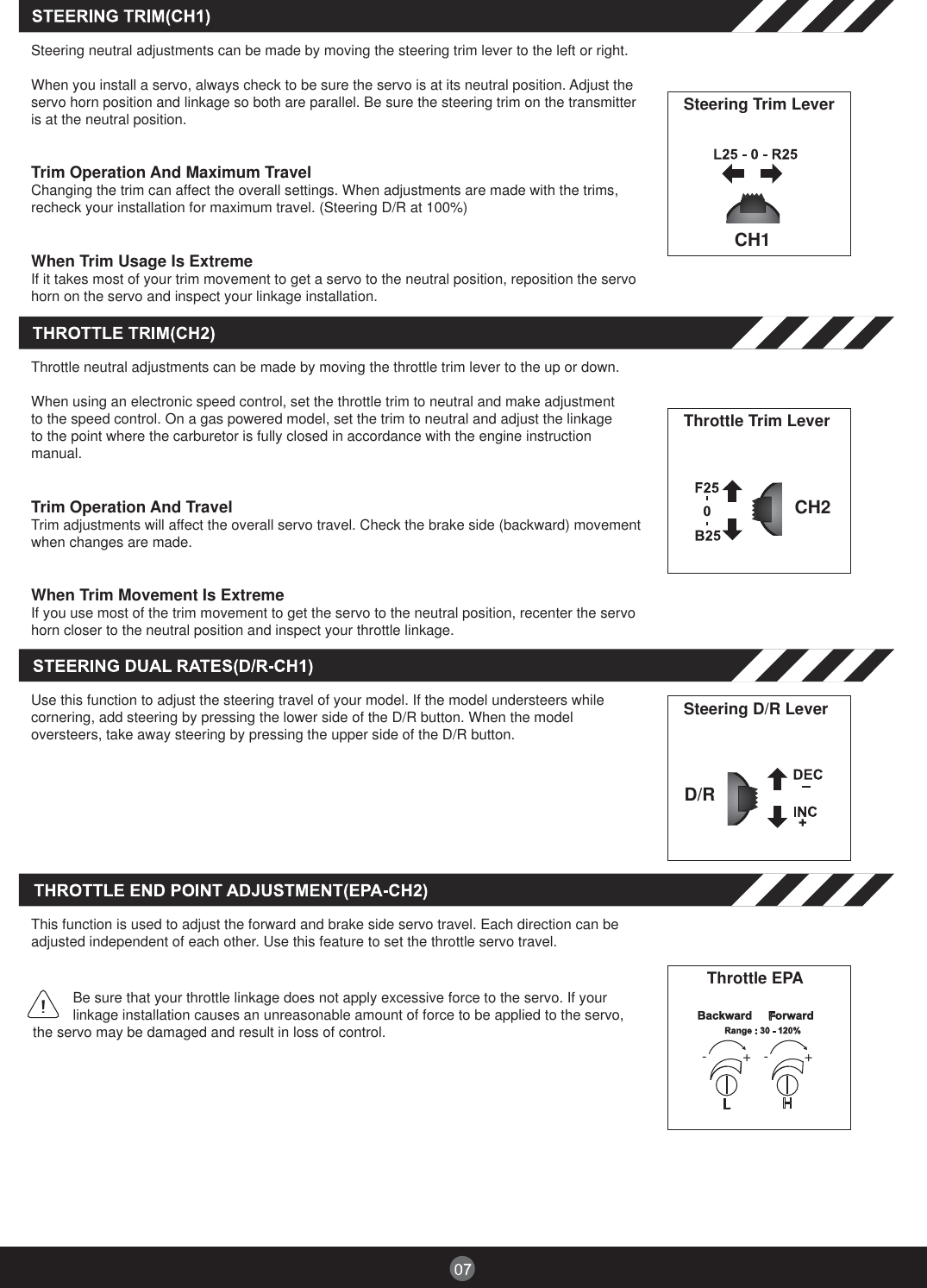 Steering neutral adjustments can be made by moving the steering trim lever to the left or right.When you install a servo, always check to be sure the servo is at its neutral position. Adjust the servo horn position and linkage so both are parallel. Be sure the steering trim on the transmitteris at the neutral position.Trim Operation And Maximum TravelChanging the trim can affect the overall settings. When adjustments are made with the trims,recheck your installation for maximum travel. (Steering D/R at 100%)When Trim Usage Is ExtremeIf it takes most of your trim movement to get a servo to the neutral position, reposition the servohorn on the servo and inspect your linkage installation.Steering Trim LeverCH1Throttle neutral adjustments can be made by moving the throttle trim lever to the up or down.When using an electronic speed control, set the throttle trim to neutral and make adjustmentto the speed control. On a gas powered model, set the trim to neutral and adjust the linkageto the point where the carburetor is fully closed in accordance with the engine instructionmanual.Trim Operation And TravelTrim adjustments will affect the overall servo travel. Check the brake side (backward) movementwhen changes are made.When Trim Movement Is ExtremeIf you use most of the trim movement to get the servo to the neutral position, recenter the servohorn closer to the neutral position and inspect your throttle linkage.Throttle Trim LeverCH2Use this function to adjust the steering travel of your model. If the model understeers while cornering, add steering by pressing the lower side of the D/R button. When the modeloversteers, take away steering by pressing the upper side of the D/R button.Steering D/R LeverD/RThis function is used to adjust the forward and brake side servo travel. Each direction can beadjusted independent of each other. Use this feature to set the throttle servo travel.          Be sure that your throttle linkage does not apply excessive force to the servo. If your          linkage installation causes an unreasonable amount of force to be applied to the servo,the servo may be damaged and result in loss of control.Throttle EPA-         + -         +