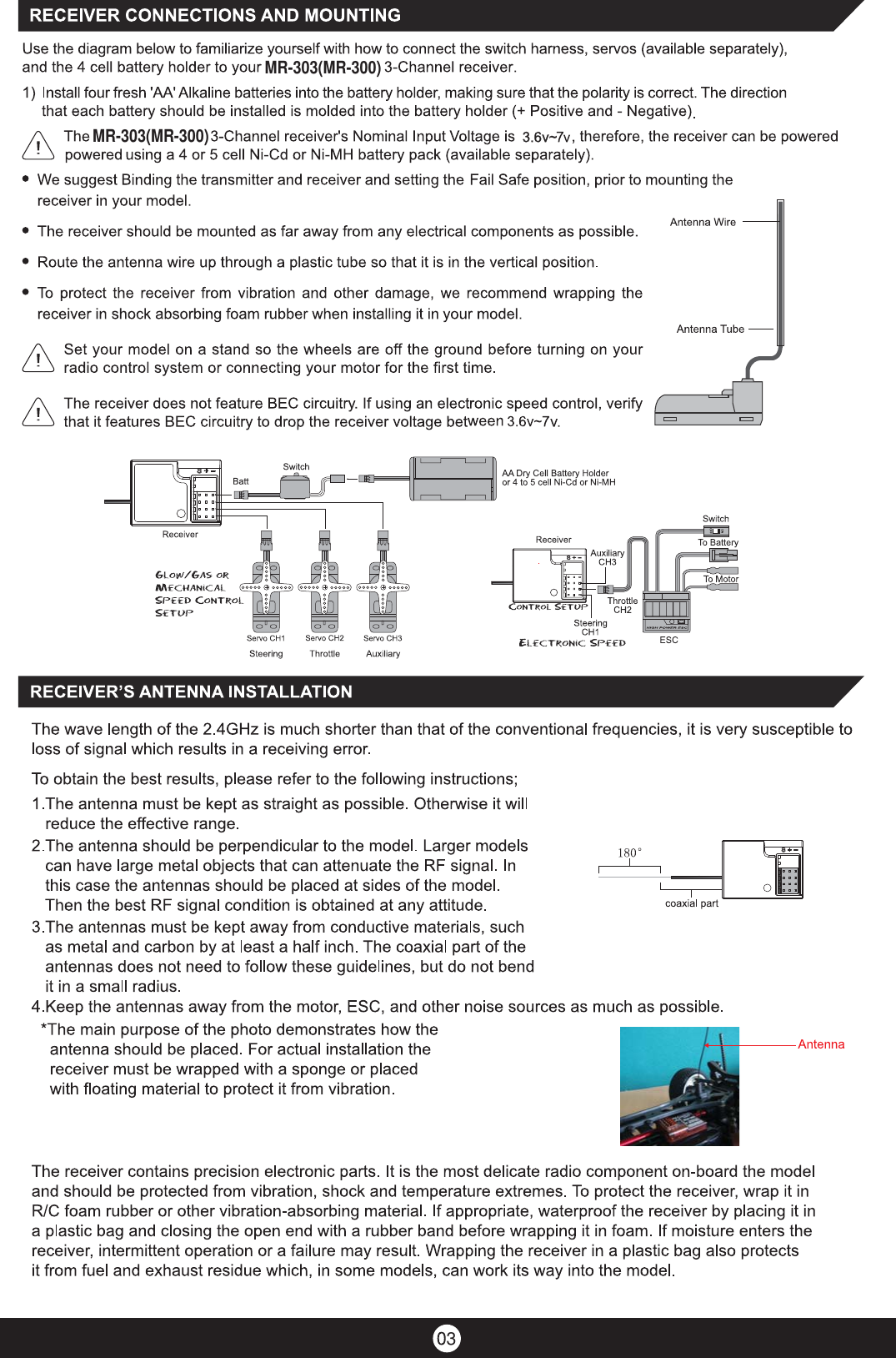 Simulation 303-300 Questions