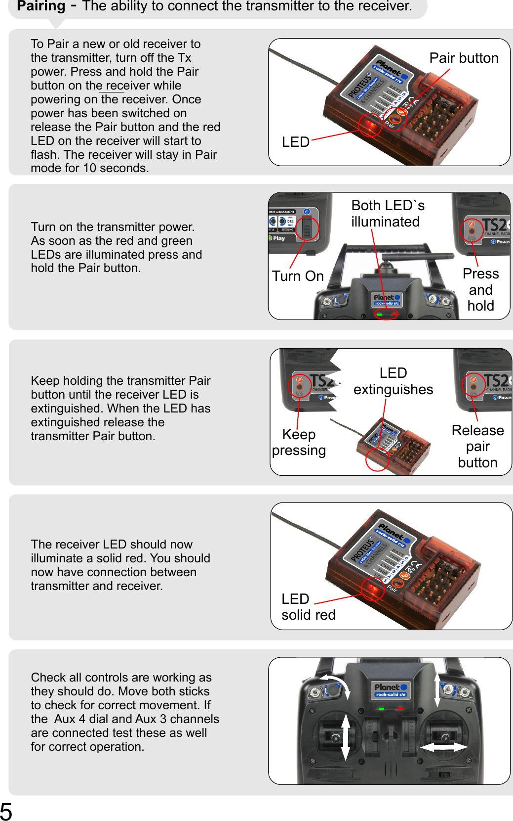 Pairing - The ability to connect the transmitter to the receiver.To Pair a new or old receiver to the transmitter, turn off the Tx power. Press and hold the Pair button on the receiver while powering on the receiver. Once power has been switched on release the Pair button and the red LED on the receiver will start to  ﬂash. The receiver will stay in Pair mode for 10 seconds.Turn on the transmitter power. As soon as the red and green LEDs are illuminated press and hold the Pair button.LEDPair buttonKeep holding the transmitter Pair button until the receiver LED is extinguished. When the LED has extinguished release the transmitter Pair button.Turn On PressandholdBoth LED`silluminatedKeeppressingLEDextinguishesReleasepairbuttonLEDsolid redThe receiver LED should now illuminate a solid red. You should now have connection between transmitter and receiver.Check all controls are working as they should do. Move both sticks to check for correct movement. If the  Aux 4 dial and Aux 3 channels are connected test these as well for correct operation.5