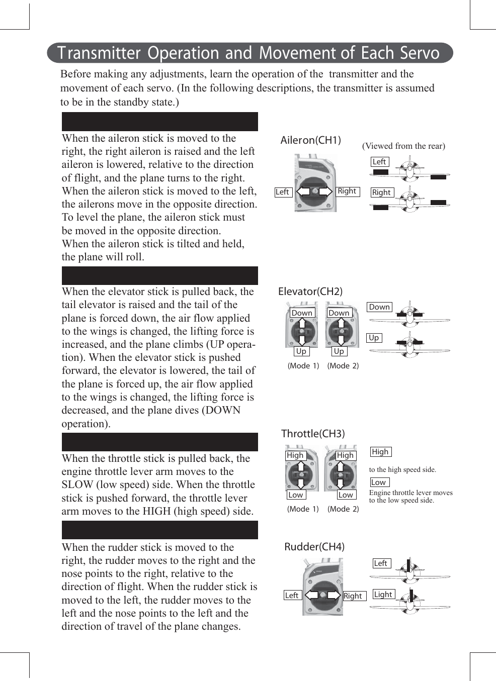 Transmitter Operation and Movement of Each Servo%HIRUH PDNLQJ DQ\ DGMXVWPHQWV OHDUQ WKH RSHUDWLRQ RI WKH WUDQVPLWWHU DQG WKHPRYHPHQW RI HDFK VHUYR ,Q WKH IROORZLQJ GHVFULSWLRQV WKH WUDQVPLWWHU LV DVVXPHGWR EH LQ WKH VWDQGE\ VWDWHAILERON OPERATION:KHQ WKH DLOHURQ VWLFN LV PRYHG WR WKHULJKW WKH ULJKW DLOHURQ LV UDLVHG DQG WKH OHIWDLOHURQ LV ORZHUHG UHODWLYH WR WKH GLUHFWLRQRI IOLJKW DQG WKH SODQH WXUQV WR WKH ULJKW:KHQ WKH DLOHURQ VWLFN LV PRYHG WR WKH OHIWWKH DLOHURQV PRYH LQ WKH RSSRVLWH GLUHFWLRQ7R OHYHO WKH SODQH WKH DLOHURQ VWLFN PXVWEH PRYHG LQ WKH RSSRVLWH GLUHFWLRQ:KHQ WKH DLOHURQ VWLFN LV WLOWHG DQG KHOGWKH SODQH ZLOO UROOELEVATOR OPERATION:KHQ WKH HOHYDWRU VWLFN LV SXOOHG EDFN WKHWDLO HOHYDWRU LV UDLVHG DQG WKH WDLO RI WKHSODQH LV IRUFHG GRZQ WKH DLU IORZ DSSOLHGWR WKH ZLQJV LV FKDQJHG WKH OLIWLQJ IRUFH LVLQFUHDVHG DQG WKH SODQH FOLPEV 83 RSHUDWLRQ :KHQ WKH HOHYDWRU VWLFN LV SXVKHGIRUZDUG WKH HOHYDWRU LV ORZHUHG WKH WDLO RIWKH SODQH LV IRUFHG XS WKH DLU IORZ DSSOLHGWR WKH ZLQJV LV FKDQJHG WKH OLIWLQJ IRUFH LVGHFUHDVHG DQG WKH SODQH GLYHV &apos;2:1RSHUDWLRQTHROTTLE OPERATION:KHQ WKH WKURWWOH VWLFN LV SXOOHG EDFN WKHHQJLQH WKURWWOH OHYHU DUP PRYHV WR WKH6/2: ORZ VSHHG VLGH :KHQ WKH WKURWWOHVWLFN LV SXVKHG IRUZDUG WKH WKURWWOH OHYHUDUP PRYHV WR WKH +,*+ KLJK VSHHG VLGHRUDDER OPERATION:KHQ WKH UXGGHU VWLFN LV PRYHG WR WKHULJKW WKH UXGGHU PRYHV WR WKH ULJKW DQG WKHQRVH SRLQWV WR WKH ULJKW UHODWLYH WR WKHGLUHFWLRQ RI IOLJKW :KHQ WKH UXGGHU VWLFN LVPRYHG WR WKH OHIW WKH UXGGHU PRYHV WR WKHOHIW DQG WKH QRVH SRLQWV WR WKH OHIW DQG WKHGLUHFWLRQ RI WUDYHO RI WKH SODQH FKDQJHVElevator(CH2)Aileron(CH1)Throttle(CH3)Rudder(CH4)Right9LHZHG IURP WKH UHDUWR WKH KLJK VSHHG VLGH(QJLQH WKURWWOH OHYHU PRYHVWR WKH ORZ VSHHG VLGHLeft RightDown(Mode 1) (Mode 2)UpHighLow(Mode 1) (Mode 2)LeftLeft LightRightDown DownUp UpHigh HighLow LowLeft