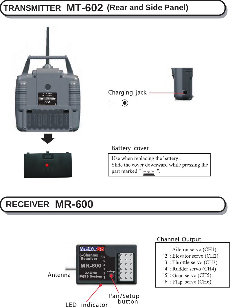 TRANSMITTER MT-602 (Rear and Side Panel)&quot;&quot;RECEIVERMR-600