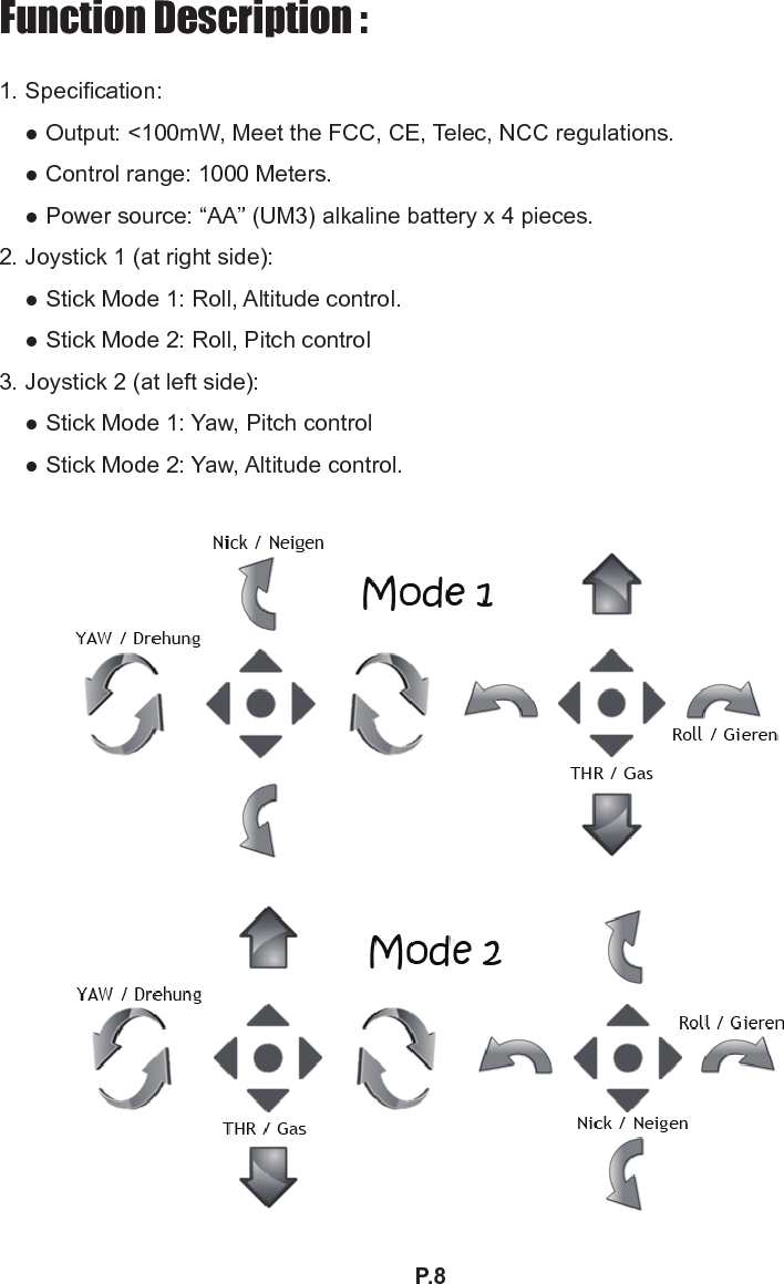P.8Function Description :1. Specication: ● Output: &lt;100mW, Meet the FCC, CE, Telec, NCC regulations. ● Control range: 1000 Meters. ● Power source: “AA” (UM3) alkaline battery x 4 pieces.2. Joystick 1 (at right side):  ● Stick Mode 1: Roll, Altitude control. ● Stick Mode 2: Roll, Pitch control3. Joystick 2 (at left side):  ● Stick Mode 1: Yaw, Pitch control ● Stick Mode 2: Yaw, Altitude control.