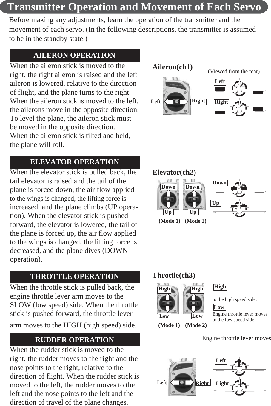       Transmitter Operation and Movement of Each Servo Before making any adjustments, learn the operation of the transmitter and the movement of each servo. (In the following descriptions, the transmitter is assumed to be in the standby state.)  AILERON OPERATION When the aileron stick is moved to the right, the right aileron is raised and the left aileron is lowered, relative to the direction of flight, and the plane turns to the right. Aileron(ch1)  (Viewed from the rear) Left When the aileron stick is moved to the left, the ailerons move in the opposite direction. To level the plane, the aileron stick must be moved in the opposite direction. When the aileron stick is tilted and held, the plane will roll.  ELEVATOR OPERATION Left Right Right When the elevator stick is pulled back, the tail elevator is raised and the tail of the plane is forced down, the air flow applied to the wings is changed, the lifting force is increased, and the plane climbs (UP opera- tion). When the elevator stick is pushed forward, the elevator is lowered, the tail of the plane is forced up, the air flow applied to the wings is changed, the lifting force is decreased, and the plane dives (DOWN operation).  THROTTLE OPERATION Elevator(ch2)  Down Down    Up Up (Mode 1) (Mode 2)        Throttle(ch3)   Down   Up When the throttle stick is pulled back, the engine throttle lever arm moves to the SLOW (low speed) side. When the throttle stick is pushed forward, the throttle lever High    Low High    Low High  to the high speed side. Low Engine throttle lever moves to the low speed side. arm moves to the HIGH (high speed) side.  RUDDER OPERATION When the rudder stick is moved to the right, the rudder moves to the right and the nose points to the right, relative to the direction of flight. When the rudder stick is (Mode 1) (Mode 2)  Engine throttle lever moves   Left moved to the left, the rudder moves to the left and the nose points to the left and the direction of travel of the plane changes. Left Right Light 