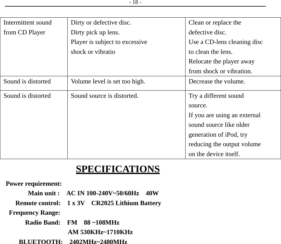   - 18 -   Intermittent sound from CD Player Dirty or defective disc. Dirty pick up lens. Player is subject to excessive shock or vibratio Clean or replace the defective disc. Use a CD-lens cleaning disc to clean the lens. Relocate the player away from shock or vibration. Sound is distorted  Volume level is set too high.  Decrease the volume. Sound is distorted  Sound source is distorted.  Try a different sound source. If you are using an external sound source like older generation of iPod, try reducing the output volume on the device itself. SPECIFICATIONS Power requirement: Main unit :    AC IN 100-240V~50/60Hz    40W Remote control:    1 x 3V    CR2025 Lithium Battery Frequency Range: Radio Band:  FM  88 ~108MHz              AM 530KHz~1710KHz BLUETOOTH:  2402MHz~2480MHz 