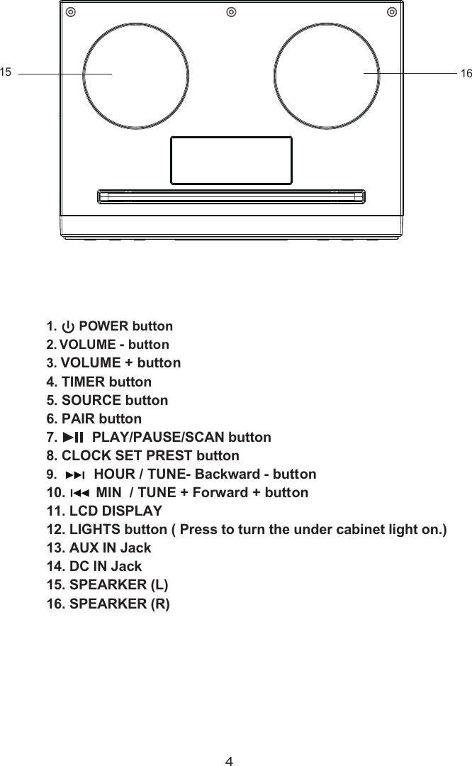 Page 5 of MET METYH016 BLUETOOTH KITCHEN UNDERCOUNTER CLOCK RADIO User Manual 