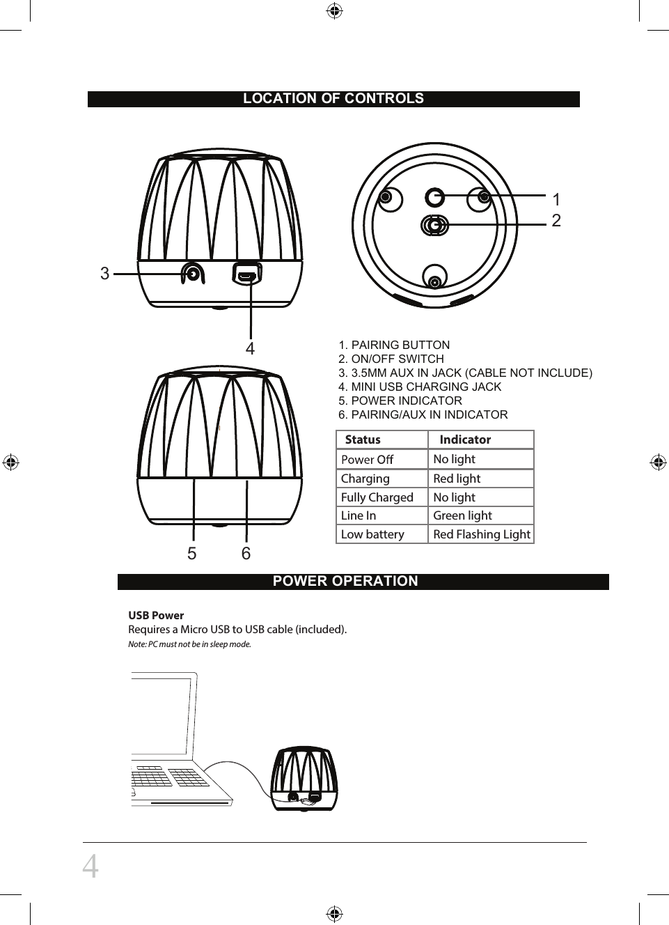 1. PAIRING BUTTON2. ON/OFF SWITCH3. 3.5MM AUX IN JACK (CABLE NOT INCLUDE)4. MINI USB CHARGING JACK5. POWER INDICATOR6. PAIRING/AUX IN INDICATORLOCATION OF CONTROLS412345 6USB PowerRequires a Micro USB to USB cable (included).Note: PC must not be in sleep mode.POWER OPERATIONStatus  IndicatorNo lightCharging Red lightFully Charged No lightLine In Green lightLow battery Red Flashing Light
