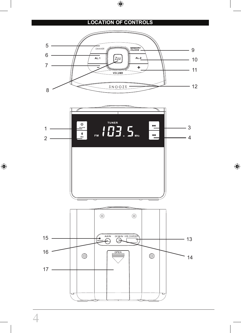 LOCATION OF CONTROLS4DIMMERUSB CHARGERZzz1234567891011121314151617