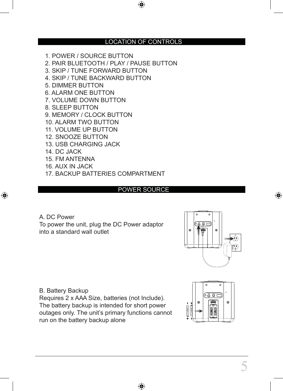 5LOCATION OF CONTROLS1. POWER / SOURCE BUTTON2. PAIR BLUETOOTH / PLAY / PAUSE BUTTON3. SKIP / TUNE FORWARD BUTTON4. SKIP / TUNE BACKWARD BUTTON5. DIMMER BUTTON6. ALARM ONE BUTTON7. VOLUME DOWN BUTTON8. SLEEP BUTTON9. MEMORY / CLOCK BUTTON10. ALARM TWO BUTTON11. VOLUME UP BUTTON12. SNOOZE BUTTON13. USB CHARGING JACK14. DC JACK15. FM ANTENNA16. AUX IN JACK17. BACKUP BATTERIES COMPARTMENT POWER SOURCEAAAAAAUSB CH ARGE RUSB CHARGERA. DC PowerTo power the unit, plug the DC Power adaptorinto a standard wall outletB. Battery BackupRequires 2 x AAA Size, batteries (not Include). The battery backup is intended for short power outages only. The unit’s primary functions cannot run on the battery backup alone