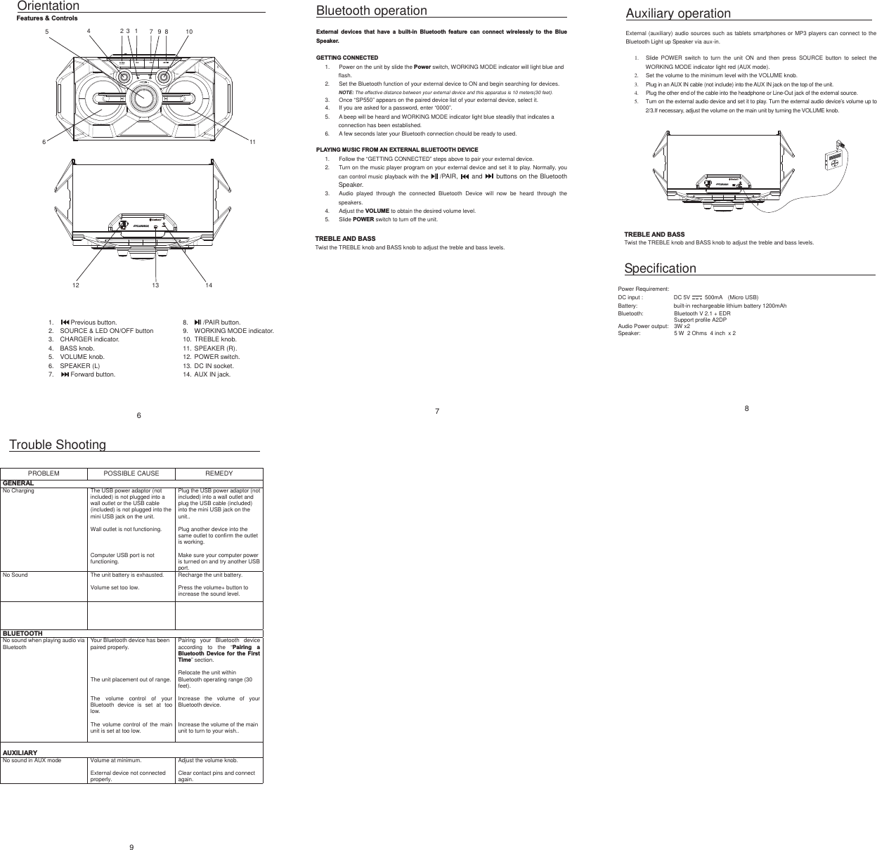 OrientationFeatures &amp; Controls1. Previous button.2. SOURCE &amp; LED ON/OFF button 3. CHARGER indicator.4. BASS knob.5. VOLUME knob.6. SPEAKER (L)7. Forward button.8. /PAIR button.9. WORKING MODE indicator.10. TREBLE knob.11. SPEAKER (R).12. POWER switch.13. DC IN socket.14. AUX IN jack.6Trouble Shooting                   PROBLEM POSSIBLE CAUSE REMEDYGENERALNo Charging The USB power adaptor (not included) is not plugged into a wall outlet or the USB cable (included) is not plugged into the mini USB jack on the unit.Wall outlet is not functioning.Computer USB port is not functioning.Plug the USB power adaptor (not included) into a wall outlet and plug the USB cable (included) into the mini USB jack on the unit..Plug another device into the same outlet to confirm the outlet is working.Make sure your computer power is turned on and try another USB port.No Sound The unit battery is exhausted.Volume set too low.Recharge the unit battery.Press the volume+ button to increase the sound level.BLUETOOTHNo sound when playing audio via Bluetooth Your Bluetooth device has been paired properly.The unit placement out of range.The volume control of your Bluetooth device is set at too low.The volume control of the main unit is set at too low.Pairing your Bluetooth device according to the “Pairing a Bluetooth Device for the First Time” section.Relocate the unit within Bluetooth operating range (30feet).Increase the volume of your Bluetooth device.Increase the volume of the main unit to turn to your wish..AUXILIARYNo sound in AUX mode Volume at minimum.External device not connected properly.Adjust the volume knob.Clear contact pins and connect again.9Bluetooth operationExternal devices that have a built-in Bluetooth feature can connect wirelessly to the Blue Speaker.GETTING CONNECTED 1. Power on the unit by slide the Power switch, WORKING MODE indicator will light blue and flash.2. Set the Bluetooth function of your external device to ON and begin searching for devices.NOTE: The effective distance between your external device and this apparatus is 10 meters(30 feet).3. Once “SP550” appears on the paired device list of your external device, select it.4. If you are asked for a password, enter “0000”.5. A beep will be heard and WORKING MODE indicator light blue steadily that indicates a connection has been established.6. A few seconds later your Bluetooth connection chould be ready to used.PLAYING MUSIC FROM AN EXTERNAL BLUETOOTH DEVICE1. Follow the “GETTING CONNECTED” steps above to pair your external device.2. Turn on the music player program on your external device and set it to play. Normally, you can control music playback with the  /PAIR,  and buttons on the Bluetooth Speaker.3. Audio played through the connected Bluetooth Device will now be heard through the speakers.4. Adjust the VOLUME to obtain the desired volume level.5. Slide POWER switch to turn off the unit.7TREBLE AND BASSTwist the TREBLE knob and BASS knob to adjust the treble and bass levels.TREBLE AND BASSTwist the TREBLE knob and BASS knob to adjust the treble and bass levels.Specification                Power Requirement:DC input :                   DC 5V  500mA    (Micro USB) Battery:             built-in rechargeable lithium battery 1200mAhBluetooth:           Bluetooth V 2.1 + EDR                    Support profile A2DPAudio Power output:    3W x2Speaker:                        5 W  2 Ohms  4 inch  x 28Auxiliary operation                External (auxiliary) audio sources such as tablets smartphones or MP3 players can connect to the Bluetooth Light up Speaker via aux-in.1. Slide POWER switch to turn the unit ON and then press SOURCE button to select the WORKING MODE indicator light red (AUX mode).2. Set the volume to the minimum level with the VOLUME knob.3. Plug in an AUX IN cable (not include) into the AUX IN jack on the top of the unit.4. Plug the other end of the cable into the headphone or Line-Out jack of the external source.5. Turn on the external audio device and set it to play. Turn the external audio device’s volume up to 2/3.If necessary, adjust the volume on the main unit by turning the VOLUME knob.+123456789101112 13 14