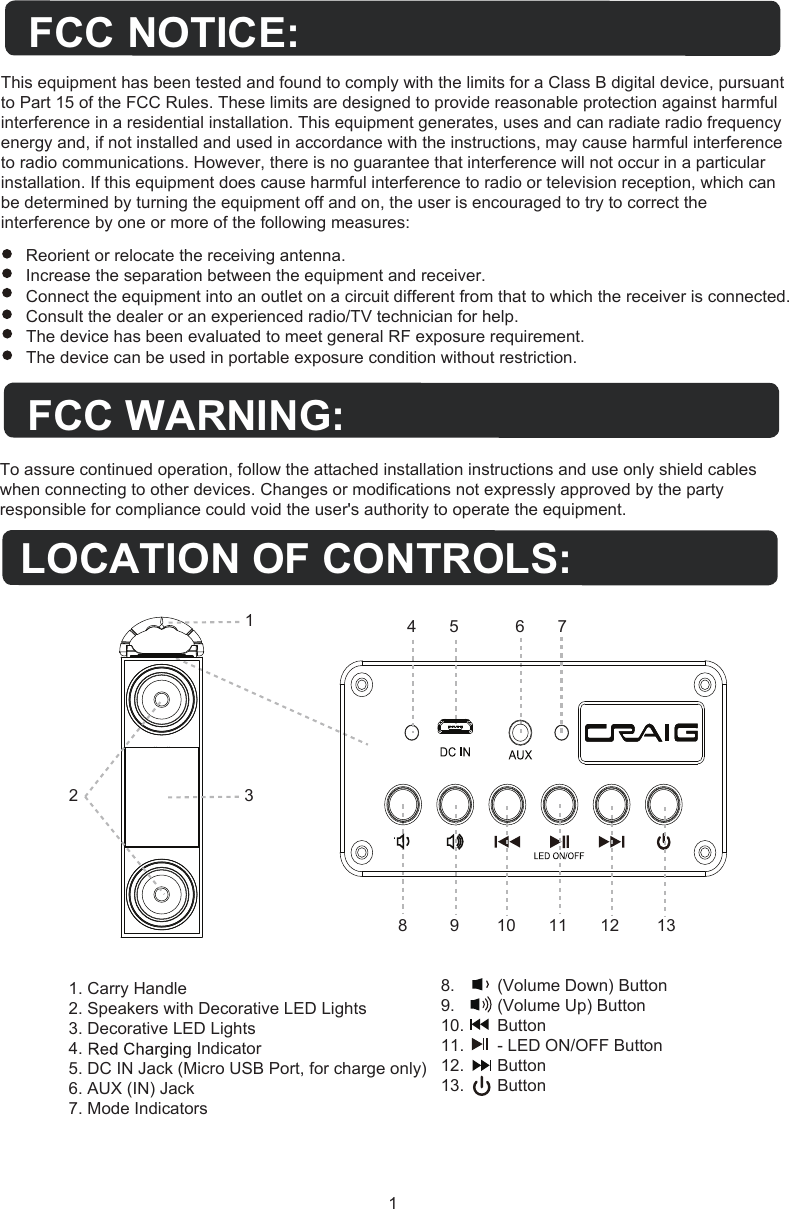 18. (Volume Down) Button9. (Volume Up) Button10. Button11. - LED ON/OFF Button12. Button13. ButtonLOCATION OF CONTROLS:FCC NOTICE:FCC WARNING:This equipment has been tested and found to comply with the limits for a Class B digital device, pursuant to Part 15 of the FCC Rules. These limits are designed to provide reasonable protection against harmful interference in a residential installation. This equipment generates, uses and can radiate radio frequency energy and, if not installed and used in accordance with the instructions, may cause harmful interference to radio communications. However, there is no guarantee that interference will not occur in a particular installation. If this equipment does cause harmful interference to radio or television reception, which can be determined by turning the equipment off and on, the user is encouraged to try to correct the interference by one or more of the following measures:To assure continued operation, follow the attached installation instructions and use only shield cableswhen connecting to other devices. Changes or modifications not expressly approved by the party responsible for compliance could void the user&apos;s authority to operate the equipment.Reorient or relocate the receiving antenna.  Increase the separation between the equipment and receiver.   Connect the equipment into an outlet on a circuit different from that to which the receiver is connected.  Consult the dealer or an experienced radio/TV technician for help.4       5            6       78         9        10       11       12        13        1. Carry Handle2. Speakers with Decorative LED Lights3. Decorative LED Lights4.  Indicator5. DC IN Jack (Micro USB Port, for charge only)6. AUX (IN) Jack7. Mode Indicators321The device has been evaluated to meet general RF exposure requirement. The device can be used in portable exposure condition without restriction.