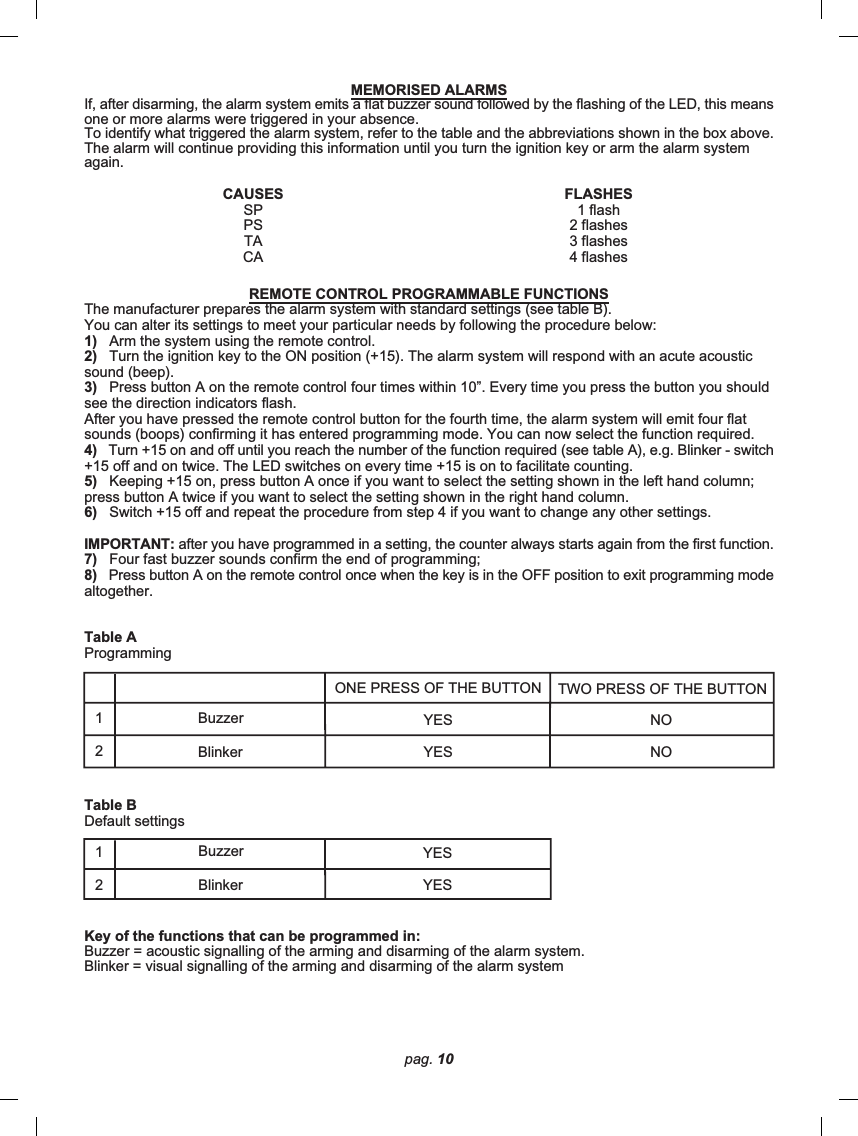 pag. 10MEMORISED ALARMSIf, after disarming, the alarm system emits a flat buzzer sound followed by the flashing of the LED, this meansone or more alarms were triggered in your absence.To identify what triggered the alarm system, refer to the table and the abbreviations shown in the box above.The alarm will continue providing this information until you turn the ignition key or arm the alarm systemagain.Table BDefault settingsKey of the functions that can be programmed in:Buzzer = acoustic signalling of the arming and disarming of the alarm system.Blinker = visual signalling of the arming and disarming of the alarm systemBuzzerBlinkerBuzzerBlinkerONE PRESS OF THE BUTTON TWO PRESS OF THE BUTTONYESYESNONO1212YESYESCAUSESSPPSTACAFLASHES1 flash2 flashes3 flashes4 flashesREMOTE CONTROL PROGRAMMABLE FUNCTIONSThe manufacturer prepares the alarm system with standard settings (see table B).You can alter its settings to meet your particular needs by following the procedure below:1)   Arm the system using the remote control.2)   Turn the ignition key to the ON position (+15). The alarm system will respond with an acute acousticsound (beep).3)   Press button A on the remote control four times within 10”. Every time you press the button you shouldsee the direction indicators flash.After you have pressed the remote control button for the fourth time, the alarm system will emit four flatsounds (boops) confirming it has entered programming mode. You can now select the function required.4)   Turn +15 on and off until you reach the number of the function required (see table A), e.g. Blinker - switch+15 off and on twice. The LED switches on every time +15 is on to facilitate counting.5)   Keeping +15 on, press button A once if you want to select the setting shown in the left hand column;press button A twice if you want to select the setting shown in the right hand column.6)   Switch +15 off and repeat the procedure from step 4 if you want to change any other settings.IMPORTANT: after you have programmed in a setting, the counter always starts again from the first function.7)   Four fast buzzer sounds confirm the end of programming;8)   Press button A on the remote control once when the key is in the OFF position to exit programming modealtogether.Table AProgramming