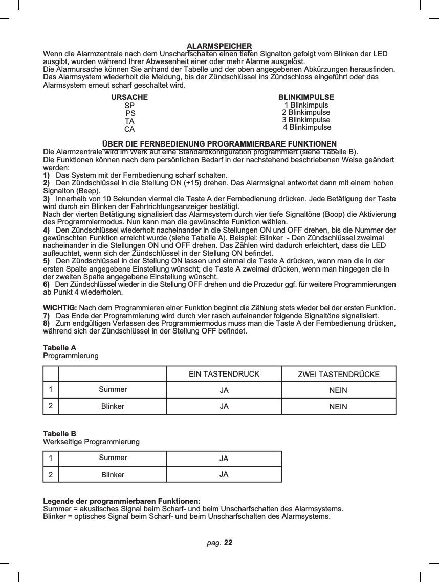 pag. 22ALARMSPEICHERWenn die Alarmzentrale nach dem Unscharfschalten einen tiefen Signalton gefolgt vom Blinken der LEDausgibt, wurden während Ihrer Abwesenheit einer oder mehr Alarme ausgelöst.Die Alarmursache können Sie anhand der Tabelle und der oben angegebenen Abkürzungen herausfinden.Das Alarmsystem wiederholt die Meldung, bis der Zündschlüssel ins Zündschloss eingeführt oder dasAlarmsystem erneut scharf geschaltet wird.Tabelle BWerkseitige ProgrammierungLegende der programmierbaren Funktionen:Summer = akustisches Signal beim Scharf- und beim Unscharfschalten des Alarmsystems.Blinker = optisches Signal beim Scharf- und beim Unscharfschalten des Alarmsystems.SummerBlinkerSummerBlinkerEIN TASTENDRUCK ZWEI TASTENDRÜCKEJAJANEINNEIN1212JAJAURSACHESP PSTACABLINKIMPULSE1 Blinkimpuls2 Blinkimpulse3 Blinkimpulse 4 BlinkimpulseÜBER DIE FERNBEDIENUNG PROGRAMMIERBARE FUNKTIONENDie Alarmzentrale wird im Werk auf eine Standardkonfiguration programmiert (siehe Tabelle B).Die Funktionen können nach dem persönlichen Bedarf in der nachstehend beschriebenen Weise geändertwerden:1)   Das System mit der Fernbedienung scharf schalten.2)   Den Zündschlüssel in die Stellung ON (+15) drehen. Das Alarmsignal antwortet dann mit einem hohenSignalton (Beep).3)   Innerhalb von 10 Sekunden viermal die Taste A der Fernbedienung drücken. Jede Betätigung der Tastewird durch ein Blinken der Fahrtrichtungsanzeiger bestätigt.Nach der vierten Betätigung signalisiert das Alarmsystem durch vier tiefe Signaltöne (Boop) die Aktivierungdes Programmiermodus. Nun kann man die gewünschte Funktion wählen.4)   Den Zündschlüssel wiederholt nacheinander in die Stellungen ON und OFF drehen, bis die Nummer dergewünschten Funktion erreicht wurde (siehe Tabelle A). Beispiel: Blinker  - Den Zündschlüssel zweimalnacheinander in die Stellungen ON und OFF drehen. Das Zählen wird dadurch erleichtert, dass die LEDaufleuchtet, wenn sich der Zündschlüssel in der Stellung ON befindet.5)   Den Zündschlüssel in der Stellung ON lassen und einmal die Taste A drücken, wenn man die in derersten Spalte angegebene Einstellung wünscht; die Taste A zweimal drücken, wenn man hingegen die inder zweiten Spalte angegebene Einstellung wünscht.6)   Den Zündschlüssel wieder in die Stellung OFF drehen und die Prozedur ggf. für weitere Programmierungenab Punkt 4 wiederholen.WICHTIG: Nach dem Programmieren einer Funktion beginnt die Zählung stets wieder bei der ersten Funktion.7)   Das Ende der Programmierung wird durch vier rasch aufeinander folgende Signaltöne signalisiert.8)   Zum endgültigen Verlassen des Programmiermodus muss man die Taste A der Fernbedienung drücken,während sich der Zündschlüssel in der Stellung OFF befindet.Tabelle AProgrammierung