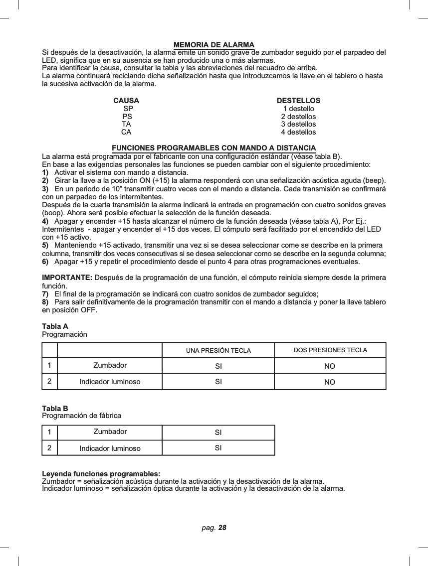 pag. 28MEMORIA DE ALARMASi después de la desactivación, la alarma emite un sonido grave de zumbador seguido por el parpadeo delLED, significa que en su ausencia se han producido una o más alarmas.Para identificar la causa, consultar la tabla y las abreviaciones del recuadro de arriba.La alarma continuará reciclando dicha señalización hasta que introduzcamos la llave en el tablero o hastala sucesiva activación de la alarma.Tabla BProgramación de fábricaLeyenda funciones programables:Zumbador = señalización acústica durante la activación y la desactivación de la alarma.Indicador luminoso = señalización óptica durante la activación y la desactivación de la alarma.ZumbadorIndicador luminosoZumbadorIndicador luminosoUNA PRESIÓN TECLA DOS PRESIONES TECLASISINONO1212SISICAUSA  SP PSTACADESTELLOS1 destello2 destellos3 destellos4 destellosFUNCIONES PROGRAMABLES CON MANDO A DISTANCIALa alarma está programada por el fabricante con una configuración estándar (véase tabla B).En base a las exigencias personales las funciones se pueden cambiar con el siguiente procedimiento:1)   Activar el sistema con mando a distancia.2)   Girar la llave a la posición ON (+15) la alarma responderá con una señalización acústica aguda (beep).3)   En un periodo de 10” transmitir cuatro veces con el mando a distancia. Cada transmisión se confirmarácon un parpadeo de los intermitentes.Después de la cuarta transmisión la alarma indicará la entrada en programación con cuatro sonidos graves(boop). Ahora será posible efectuar la selección de la función deseada.4)   Apagar y encender +15 hasta alcanzar el número de la función deseada (véase tabla A), Por Ej.:Intermitentes  - apagar y encender el +15 dos veces. El cómputo será facilitado por el encendido del LEDcon +15 activo.5)   Manteniendo +15 activado, transmitir una vez si se desea seleccionar come se describe en la primeracolumna, transmitir dos veces consecutivas si se desea seleccionar como se describe en la segunda columna;6)   Apagar +15 y repetir el procedimiento desde el punto 4 para otras programaciones eventuales.IMPORTANTE: Después de la programación de una función, el cómputo reinicia siempre desde la primerafunción.7)   El final de la programación se indicará con cuatro sonidos de zumbador seguidos;8)   Para salir definitivamente de la programación transmitir con el mando a distancia y poner la llave tableroen posición OFF.Tabla AProgramación