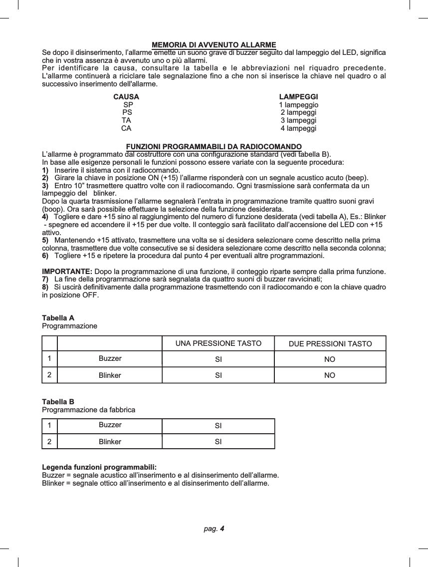 pag. 4MEMORIA DI AVVENUTO ALLARMESe dopo il disinserimento, l’allarme emette un suono grave di buzzer seguito dal lampeggio del LED, significache in vostra assenza è avvenuto uno o più allarmi.Per  identificare  la  causa,  consultare  la  tabella  e  le  abbreviazioni  nel  riquadro  precedente.L&apos;allarme continuerà a riciclare tale segnalazione fino a che non si inserisce la chiave nel quadro o alsuccessivo inserimento dell&apos;allarme.Tabella BProgrammazione da fabbricaLegenda funzioni programmabili:Buzzer = segnale acustico all’inserimento e al disinserimento dell’allarme.Blinker = segnale ottico all’inserimento e al disinserimento dell’allarme.BuzzerBlinkerBuzzerBlinkerUNA PRESSIONE TASTO DUE PRESSIONI TASTOSISINONO1212SISICAUSA  SP PSTACALAMPEGGI1 lampeggio2 lampeggi3 lampeggi4 lampeggiFUNZIONI PROGRAMMABILI DA RADIOCOMANDOL’allarme è programmato dal costruttore con una configurazione standard (vedi tabella B).In base alle esigenze personali le funzioni possono essere variate con la seguente procedura:1)   Inserire il sistema con il radiocomando.2)   Girare la chiave in posizione ON (+15) l’allarme risponderà con un segnale acustico acuto (beep).3)   Entro 10” trasmettere quattro volte con il radiocomando. Ogni trasmissione sarà confermata da unlampeggio del   blinker.Dopo la quarta trasmissione l’allarme segnalerà l’entrata in programmazione tramite quattro suoni gravi(boop). Ora sarà possibile effettuare la selezione della funzione desiderata.4)   Togliere e dare +15 sino al raggiungimento del numero di funzione desiderata (vedi tabella A), Es.: Blinker - spegnere ed accendere il +15 per due volte. Il conteggio sarà facilitato dall’accensione del LED con +15attivo.5)   Mantenendo +15 attivato, trasmettere una volta se si desidera selezionare come descritto nella primacolonna, trasmettere due volte consecutive se si desidera selezionare come descritto nella seconda colonna;6)   Togliere +15 e ripetere la procedura dal punto 4 per eventuali altre programmazioni.IMPORTANTE: Dopo la programmazione di una funzione, il conteggio riparte sempre dalla prima funzione.7)   La fine della programmazione sarà segnalata da quattro suoni di buzzer ravvicinati;8)   Si uscirà definitivamente dalla programmazione trasmettendo con il radiocomando e con la chiave quadroin posizione OFF.Tabella AProgrammazione