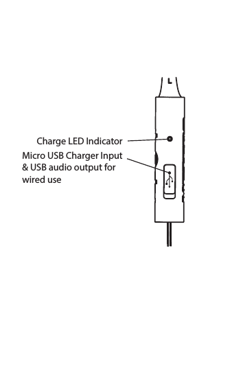 Micro USB Charger Input&amp; USB audio output for wired useCharge LED Indicator
