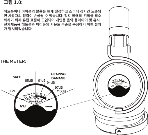 55dB85dB 91dB 94dB97dB110dBSAFE HEARINGDAMAGETHE METER:󺋇󺺋󼪳󺦫󼢿󻱃󺕧󽴔󻱃󻪃󼢿󻰧󽴔󻇋󺸷󻰓󽴔󺙡󺅛󽴔󻗳󻳤󼨧󺆯󽴔󻙛󺹻󻪟󽴔󻱴󻞫󺃓󽴔󺙇󼉫󺣧󺽃󽴔󻕻󻭸󻱟󻰧󽴔󼅼󺳴󻱃󽴔󻙟󻖐󺣯󽴔󻛧󽴔󻱗󻞄󺞗󺞳󼅼󺃐󽴔󻱴󻨯󻰧󻯓󼪧󻰓󽴔󼈫󻙛󼬣󼨧󺋿󽴔󻯓󼩃󽴔󻯯󺳌󽴔󼤫󻷏󻱃󽴔󺢓󻱔󺣧󻪃󽴔󺃫󻱇󻭸󽴔󻰛󻨔󽴔󼧛󺳗󻱃󻪃󽴔󻃞󽴔󻯯󻕻󻳓󻱟󻳫󼥗󻭸󽴔󼪳󺦫󼢿󺇋󽴔󻱃󻪃󼢿󻰧󽴔󻕻󻮃󺦫󽴔󻛧󻷏󻰓󽴔󼋰󻳤󼨧󺋿󽴔󻯓󼨫󽴔󻳗󼃷󺃏󽴔󺽔󻞫󺣧󻪗󻞄󺞗󺞳