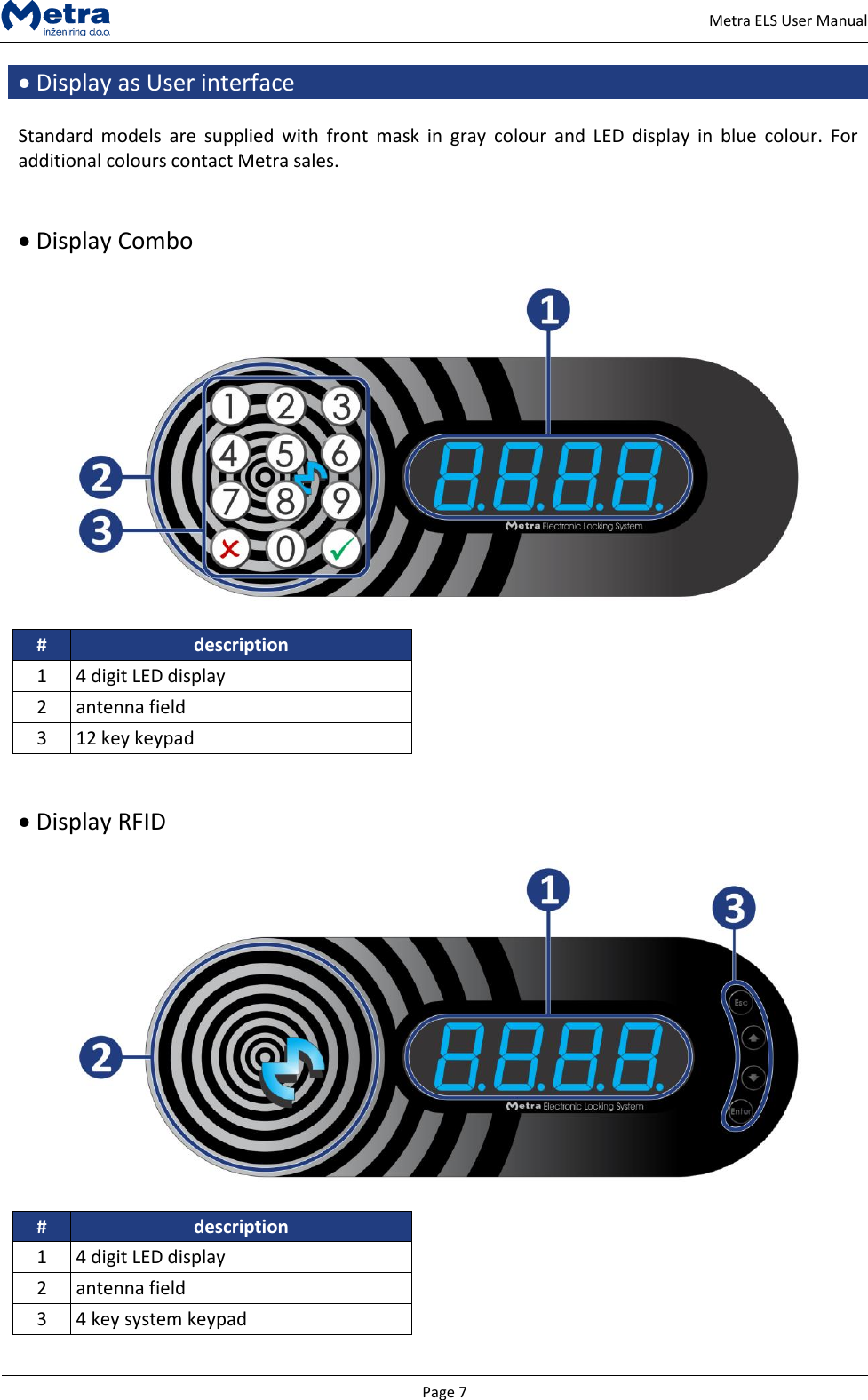   Page 7     Metra ELS User Manual  Display as User interface  Standard  models  are  supplied  with  front  mask  in  gray  colour  and  LED  display  in  blue  colour.  For additional colours contact Metra sales.    Display Combo    # description 1 4 digit LED display 2 antenna field 3 12 key keypad    Display RFID    # description 1 4 digit LED display 2 antenna field 3 4 key system keypad  