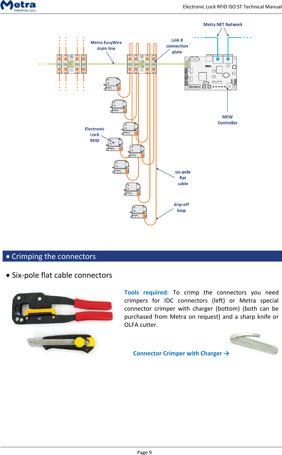   Page 9     Electronic Lock RFID ISO ST Technical Manual      Crimping the connectors    Six-pole flat cable connectors   Tools  required:  To  crimp  the  connectors  you  need crimpers  for  IDC  connectors  (left)  or  Metra  special connector  crimper  with  charger  (bottom)  (both  can  be purchased from Metra on request) and a sharp knife or OLFA cutter.  Connector Crimper with Charger &rarr;   