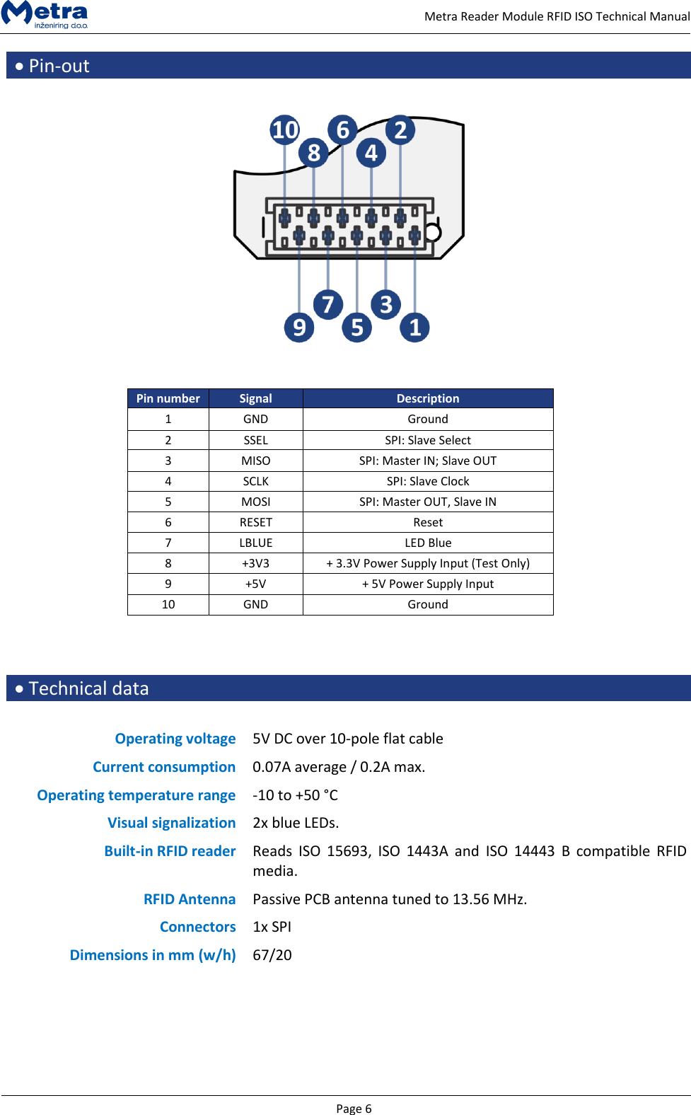   Page 6     Metra Reader Module RFID ISO Technical Manual  Pin-out     Pin number Signal Description 1 GND Ground 2 SSEL SPI: Slave Select 3 MISO SPI: Master IN; Slave OUT 4 SCLK SPI: Slave Clock 5 MOSI SPI: Master OUT, Slave IN 6 RESET Reset 7 LBLUE LED Blue 8 +3V3 + 3.3V Power Supply Input (Test Only) 9 +5V + 5V Power Supply Input 10 GND Ground     Technical data  Operating voltage 5V DC over 10-pole flat cable Current consumption 0.07A average / 0.2A max. Operating temperature range -10 to +50 &deg;C Visual signalization 2x blue LEDs. Built-in RFID reader Reads  ISO  15693,  ISO  1443A  and  ISO  14443  B  compatible  RFID media. RFID Antenna Passive PCB antenna tuned to 13.56 MHz. Connectors 1x SPI Dimensions in mm (w/h) 67/20       