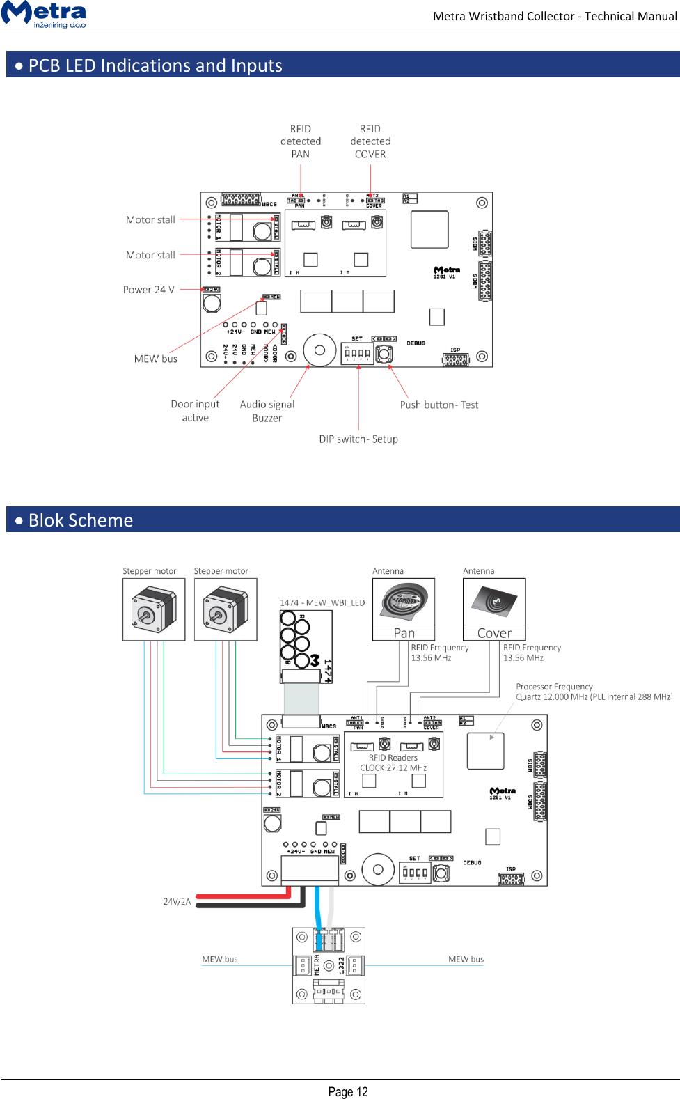 Page 11 of METRA INZENIRING D O O 0006P1389 Metra Wristband Collector User Manual Door Access Terminal Technical Manual
