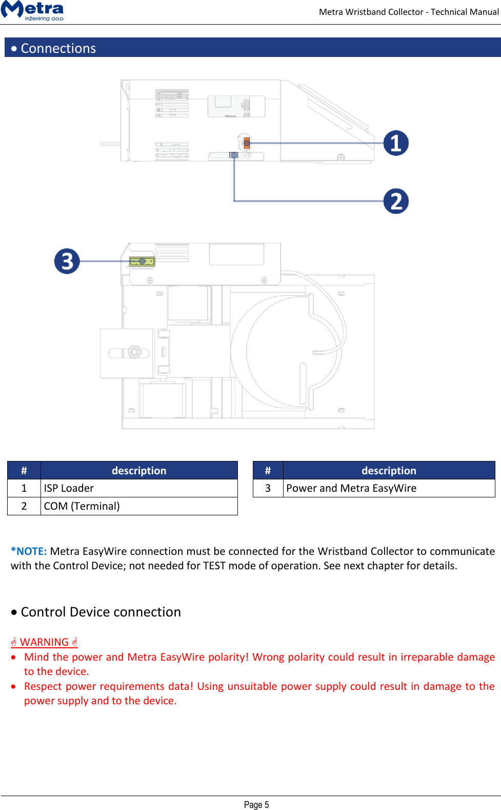 Page 4 of METRA INZENIRING D O O 0006P1389 Metra Wristband Collector User Manual Door Access Terminal Technical Manual