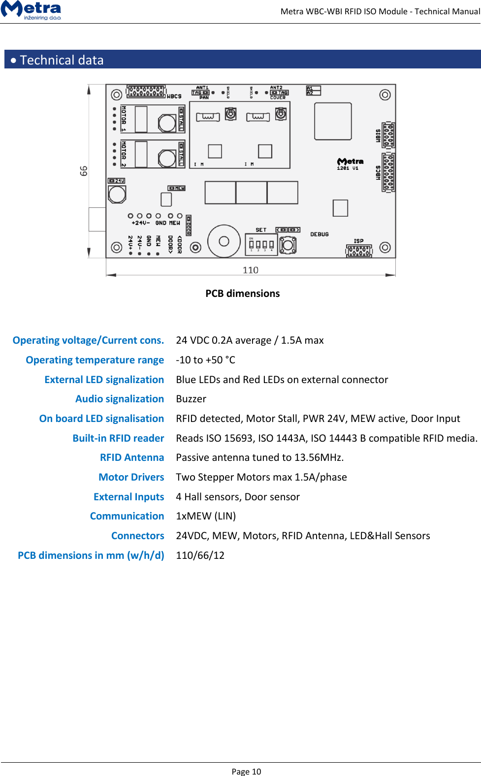   Page 10     Metra WBC-WBI RFID ISO Module - Technical Manual  &bull; Technical data   PCB dimensions    Operating voltage/Current cons. 24 VDC 0.2A average / 1.5A max Operating temperature range -10 to +50 &deg;C External LED signalization Blue LEDs and Red LEDs on external connector Audio signalization Buzzer On board LED signalisation RFID detected, Motor Stall, PWR 24V, MEW active, Door Input Built-in RFID reader Reads ISO 15693, ISO 1443A, ISO 14443 B compatible RFID media. RFID Antenna Passive antenna tuned to 13.56MHz. Motor Drivers Two Stepper Motors max 1.5A/phase  External Inputs 4 Hall sensors, Door sensor Communication 1xMEW (LIN) Connectors 24VDC, MEW, Motors, RFID Antenna, LED&amp;Hall Sensors PCB dimensions in mm (w/h/d) 110/66/12  