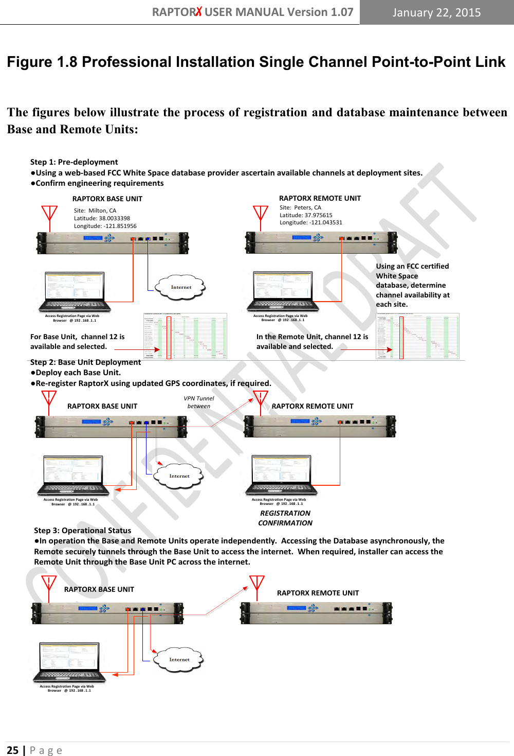 RAPTORX USER MANUAL Version 1.07 January 22, 2015  25 | P a g e   Figure 1.8 Professional Installation Single Channel Point-to-Point Link  The figures below illustrate the process of registration and database maintenance between Base and Remote Units:  Access Registration Page via Web Browser  @  192 . 168 .1.1Access Registration Page via Web Browser  @  192 . 168 .1.1Access Registration Page via Web Browser  @  192 . 168 .1.1Access Registration Page via Web Browser  @  192 . 168 .1.1Access Registration Page via Web Browser  @  192 . 168 .1.1RAPTORX BASE UNIT RAPTORX REMOTE UNITUsing an FCC certified White Space database, determine channel availability at each site.VPN Tunnel betweenRAPTORX BASE UNIT RAPTORX REMOTE UNITRAPTORX BASE UNIT RAPTORX REMOTE UNITREGISTRATION CONFIRMATIONSite:  Peters, CALatitude: 37.975615Longitude: -121.043531Site:  Milton, CALatitude: 38.0033398Longitude: -121.851956Step 1: Pre-deployment●Using a web-based FCC White Space database provider ascertain available channels at deployment sites.●Confirm engineering requirementsStep 2: Base Unit Deployment●Deploy each Base Unit.●Re-register RaptorX using updated GPS coordinates, if required.For Base Unit,  channel 12 is available and selected.In the Remote Unit, channel 12 is available and selected.Step 3: Operational Status●In operation the Base and Remote Units operate independently.  Accessing the Database asynchronously, the Remote securely tunnels through the Base Unit to access the internet.  When required, installer can access the Remote Unit through the Base Unit PC across the internet.     