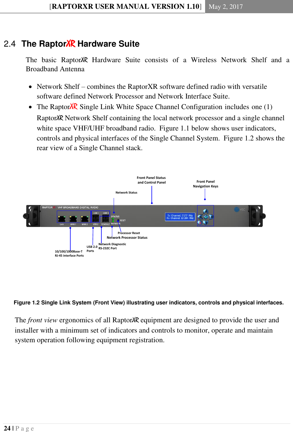 [RAPTORXR USER MANUAL VERSION 1.10] May 2, 2017  24 | P a g e     The RaptorXR Hardware Suite 2.4The  basic  RaptorXR  Hardware  Suite  consists  of  a  Wireless  Network  Shelf  and  a Broadband Antenna   Network Shelf &ndash; combines the RaptorXR software defined radio with versatile software defined Network Processor and Network Interface Suite.  The RaptorXR Single Link White Space Channel Configuration includes one (1) RaptorXR Network Shelf containing the local network processor and a single channel white space VHF/UHF broadband radio.  Figure 1.1 below shows user indicators, controls and physical interfaces of the Single Channel System.  Figure 1.2 shows the rear view of a Single Channel stack.   Network Processor StatusProcessor ResetNetwork Status Front Panel Navigation KeysFront Panel Status and Control PanelNetwork DiagnosticRS-232C Port USB 2.0 Ports10/100/1000Base-T RJ-45 interface Ports  The front view ergonomics of all RaptorXR equipment are designed to provide the user and installer with a minimum set of indicators and controls to monitor, operate and maintain system operation following equipment registration.    Figure 1.2 Single Link System (Front View) illustrating user indicators, controls and physical interfaces. 
