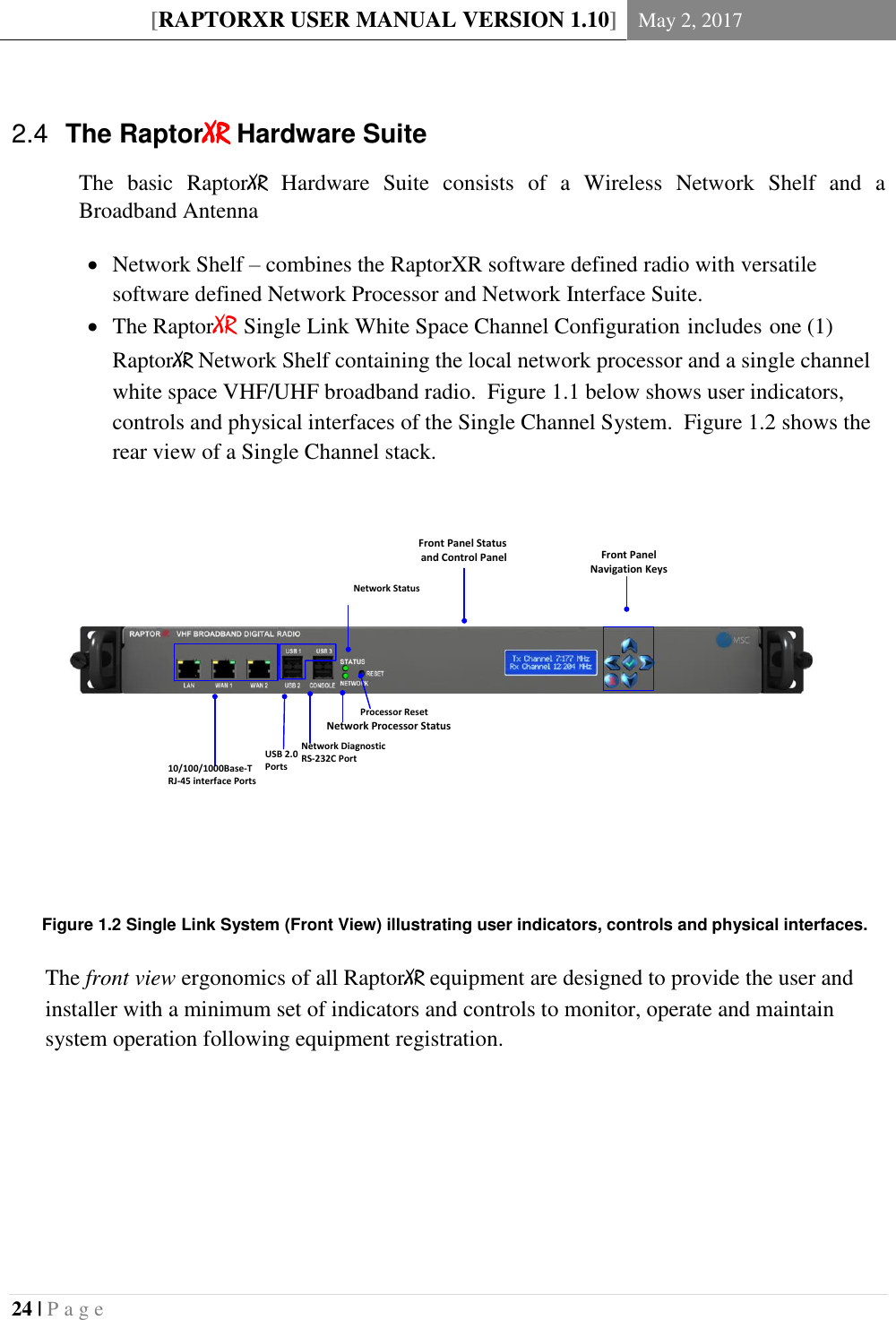[RAPTORXR USER MANUAL VERSION 1.10] May 2, 2017  24 | P a g e     The RaptorXR Hardware Suite 2.4The  basic  RaptorXR  Hardware  Suite  consists  of  a  Wireless  Network  Shelf  and  a Broadband Antenna   Network Shelf – combines the RaptorXR software defined radio with versatile software defined Network Processor and Network Interface Suite.  The RaptorXR Single Link White Space Channel Configuration includes one (1) RaptorXR Network Shelf containing the local network processor and a single channel white space VHF/UHF broadband radio.  Figure 1.1 below shows user indicators, controls and physical interfaces of the Single Channel System.  Figure 1.2 shows the rear view of a Single Channel stack.   Network Processor StatusProcessor ResetNetwork Status Front Panel Navigation KeysFront Panel Status and Control PanelNetwork DiagnosticRS-232C Port USB 2.0 Ports10/100/1000Base-T RJ-45 interface Ports  The front view ergonomics of all RaptorXR equipment are designed to provide the user and installer with a minimum set of indicators and controls to monitor, operate and maintain system operation following equipment registration.    Figure 1.2 Single Link System (Front View) illustrating user indicators, controls and physical interfaces. 