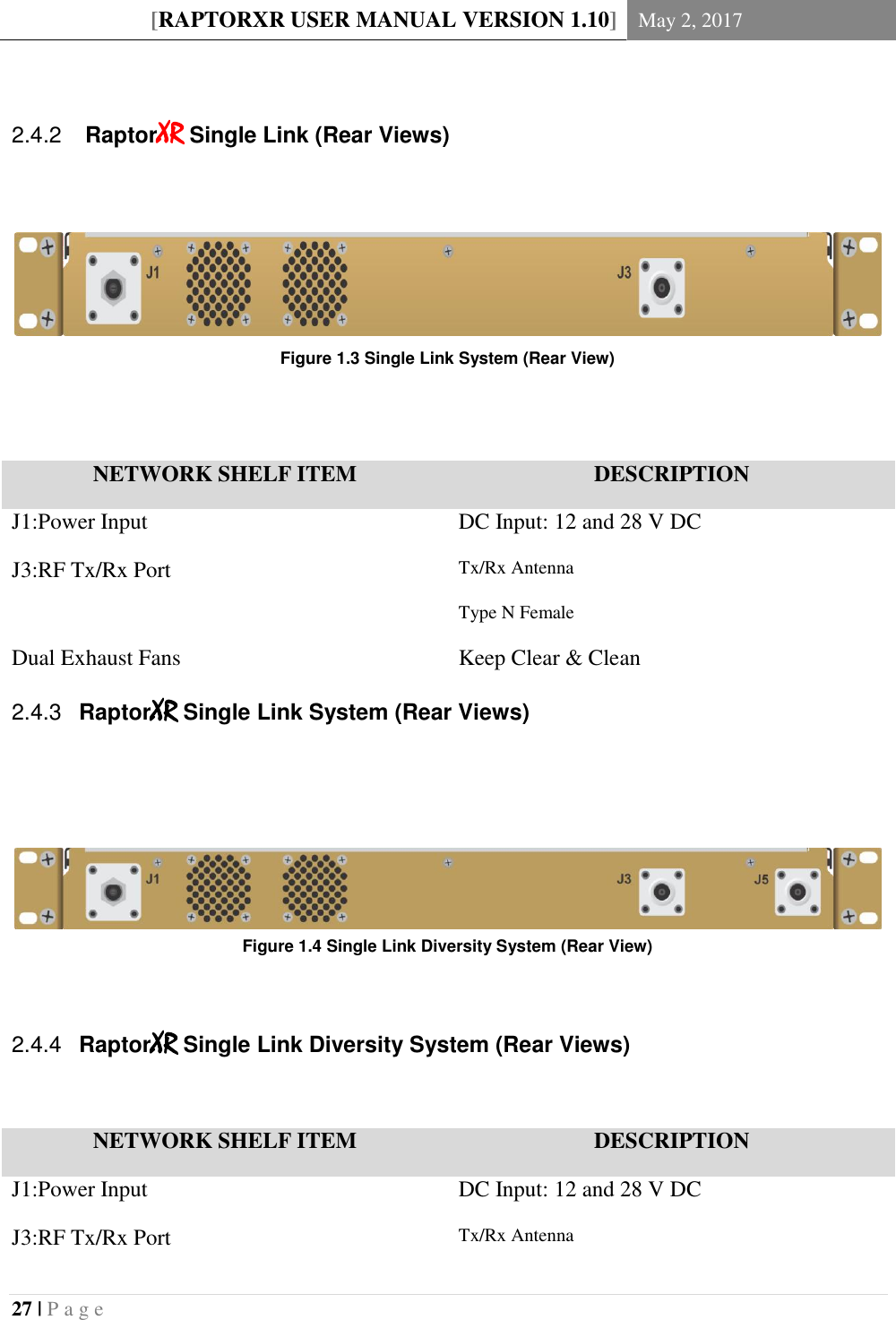 [RAPTORXR USER MANUAL VERSION 1.10] May 2, 2017  27 | P a g e      RaptorXR Single Link (Rear Views) 2.4.2    RaptorXR Single Link System (Rear Views) 2.4.3     RaptorXR Single Link Diversity System (Rear Views) 2.4.4 NETWORK SHELF ITEM DESCRIPTION J1:Power Input DC Input: 12 and 28 V DC J3:RF Tx/Rx Port Tx/Rx Antenna Type N Female Dual Exhaust Fans  Keep Clear &amp; Clean NETWORK SHELF ITEM DESCRIPTION J1:Power Input DC Input: 12 and 28 V DC J3:RF Tx/Rx Port Tx/Rx Antenna Figure 1.3 Single Link System (Rear View)  Figure 1.4 Single Link Diversity System (Rear View)  